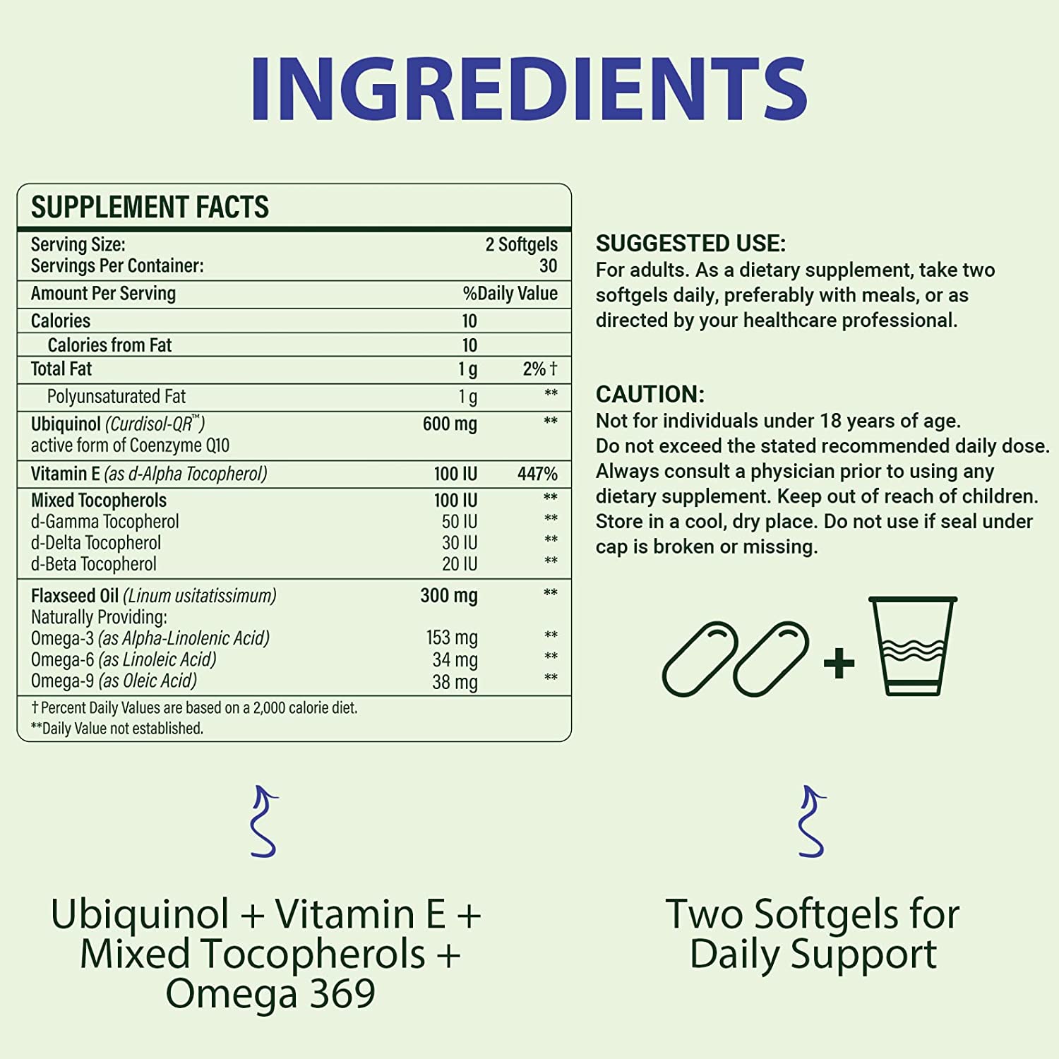 CoQ10 600mg Softgels High Absorption CoQ10 Ubiquinol Supplement Reduced Form Enhanced with