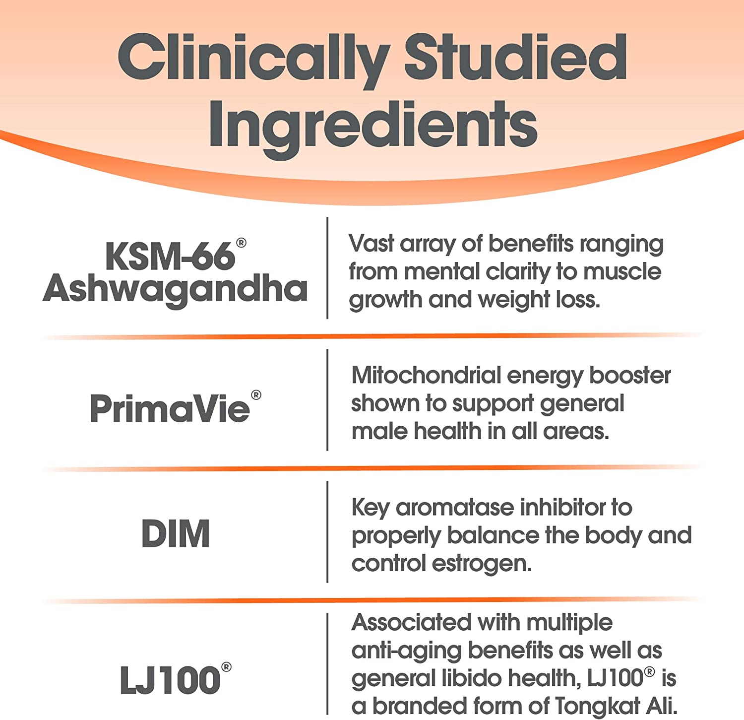 Genius Test - The Smart Testosterone Booster For Men | Natural Energy Supplement, Brain & Libido Sup