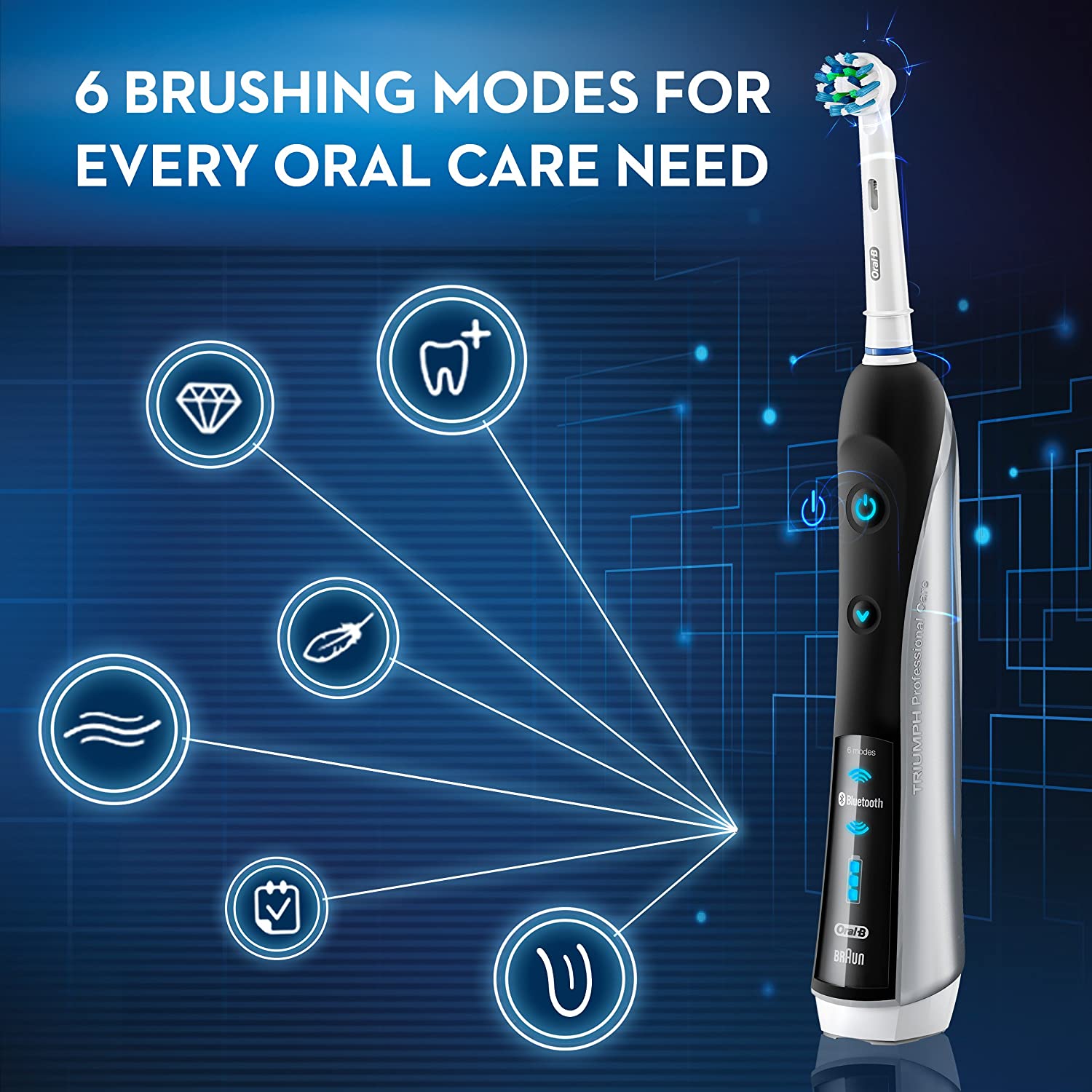 Electric Toothbrush, Oral-B Pro 7000 SmartSeries Black Electronic Power Rechargeable Toothbrush with