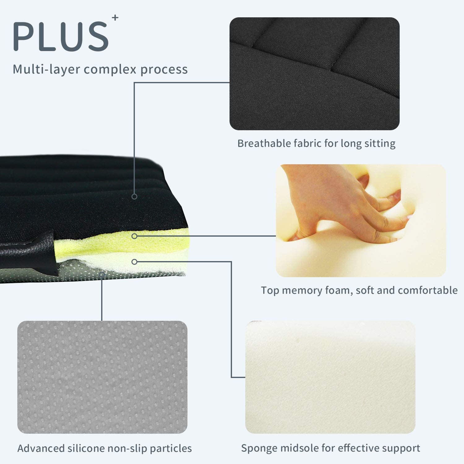 RaoRanDang Car Seat Cushion Pad for Car Driver Seat Office Chair Home Use Memory Foam Seat Cushion (