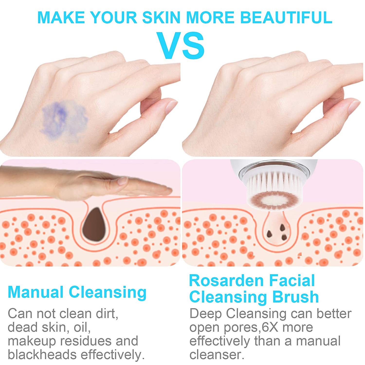 Facial Cleansing Brush, Electric Face Cleanser Brush Waterproof Wireless Massager for Deep Cleansing