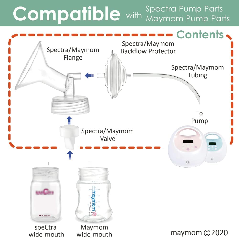 Maymom Pump Parts 1x Flange (19mm) 1 Valve 1 Tubing 1 Backflow Protector Compatible w Spectra S2 Spe