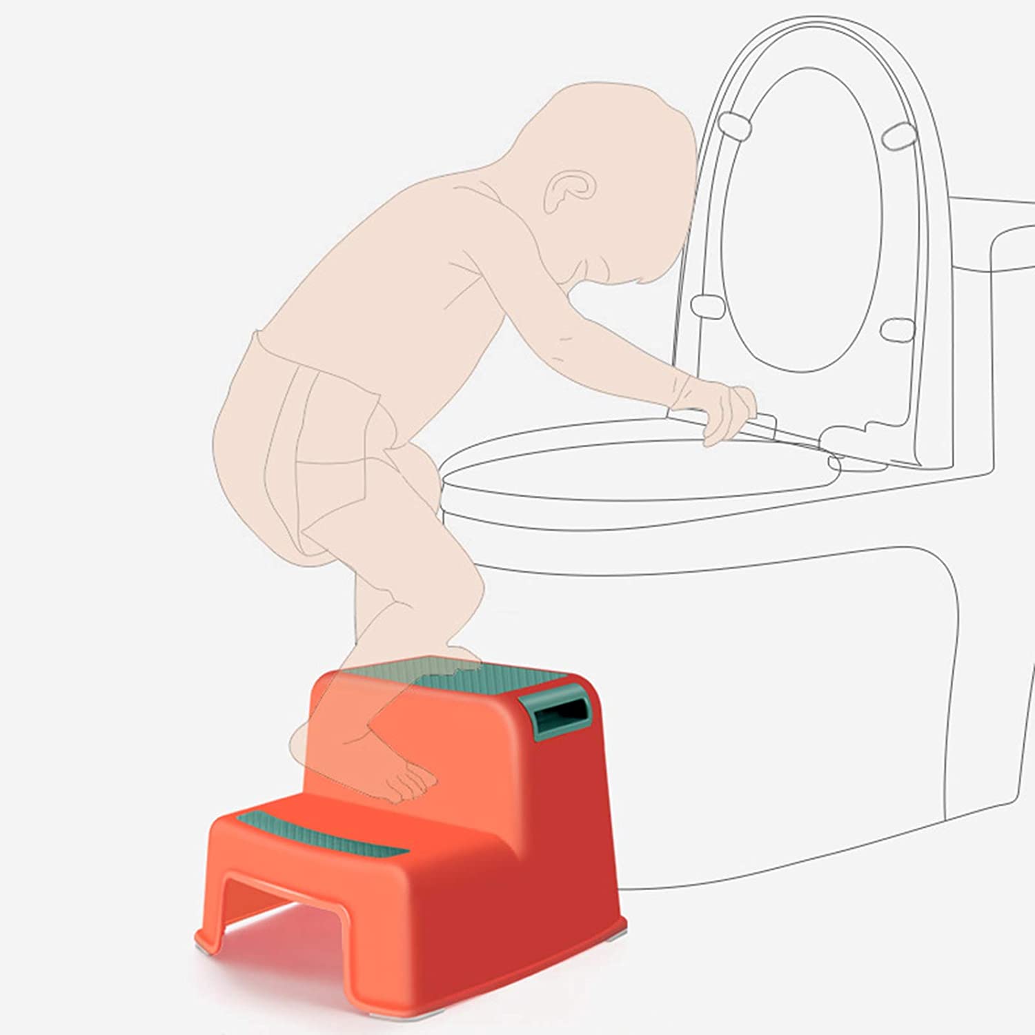 Niduo Bear Bathroom Step Stool Kids Dual Height 2 Step Stool,Stepping Stool for Toddlers Potty Train