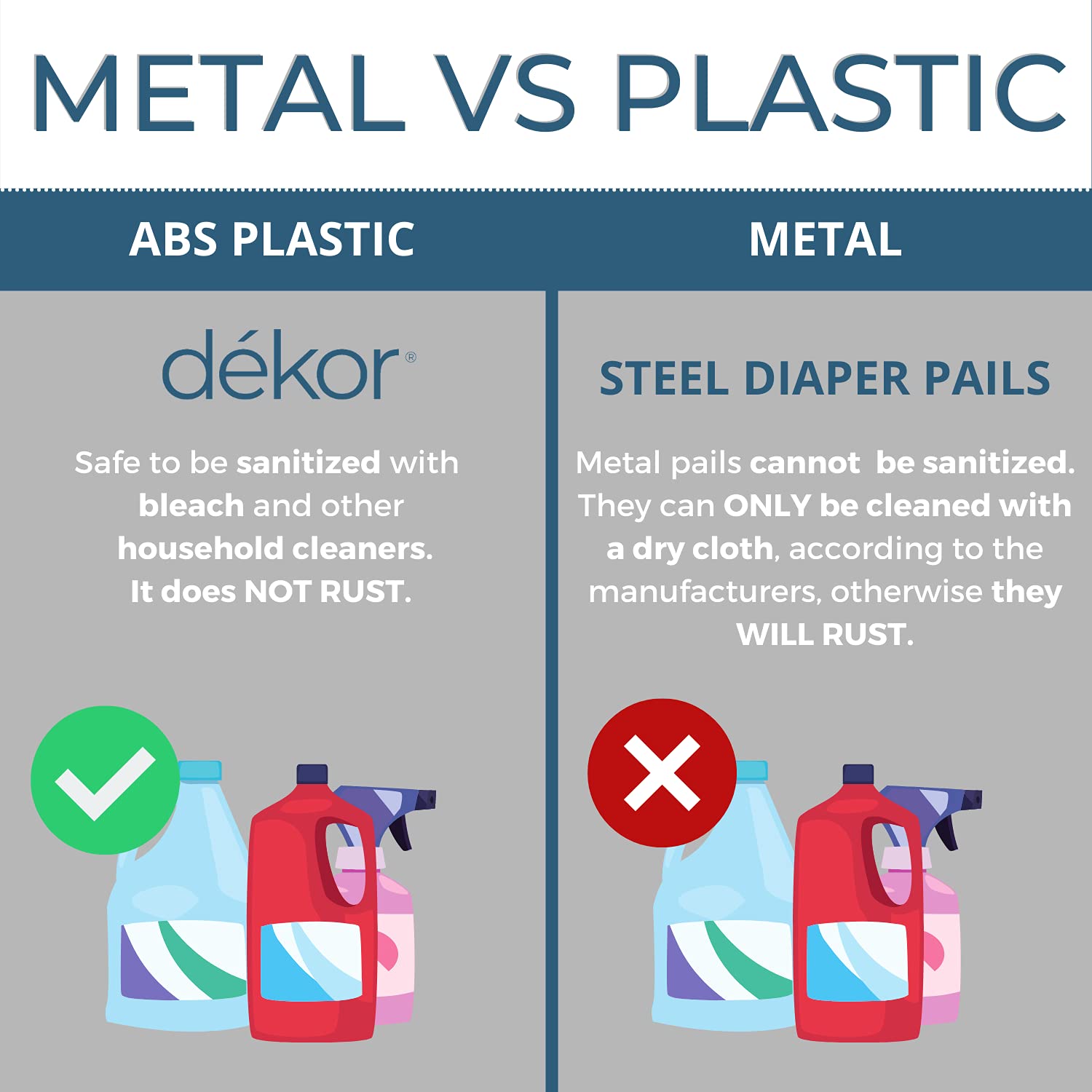 Dekor Plus Hands-Free Diaper Pail | Gray | Easiest to Use | Just Step – Drop – Done | Doesn’t