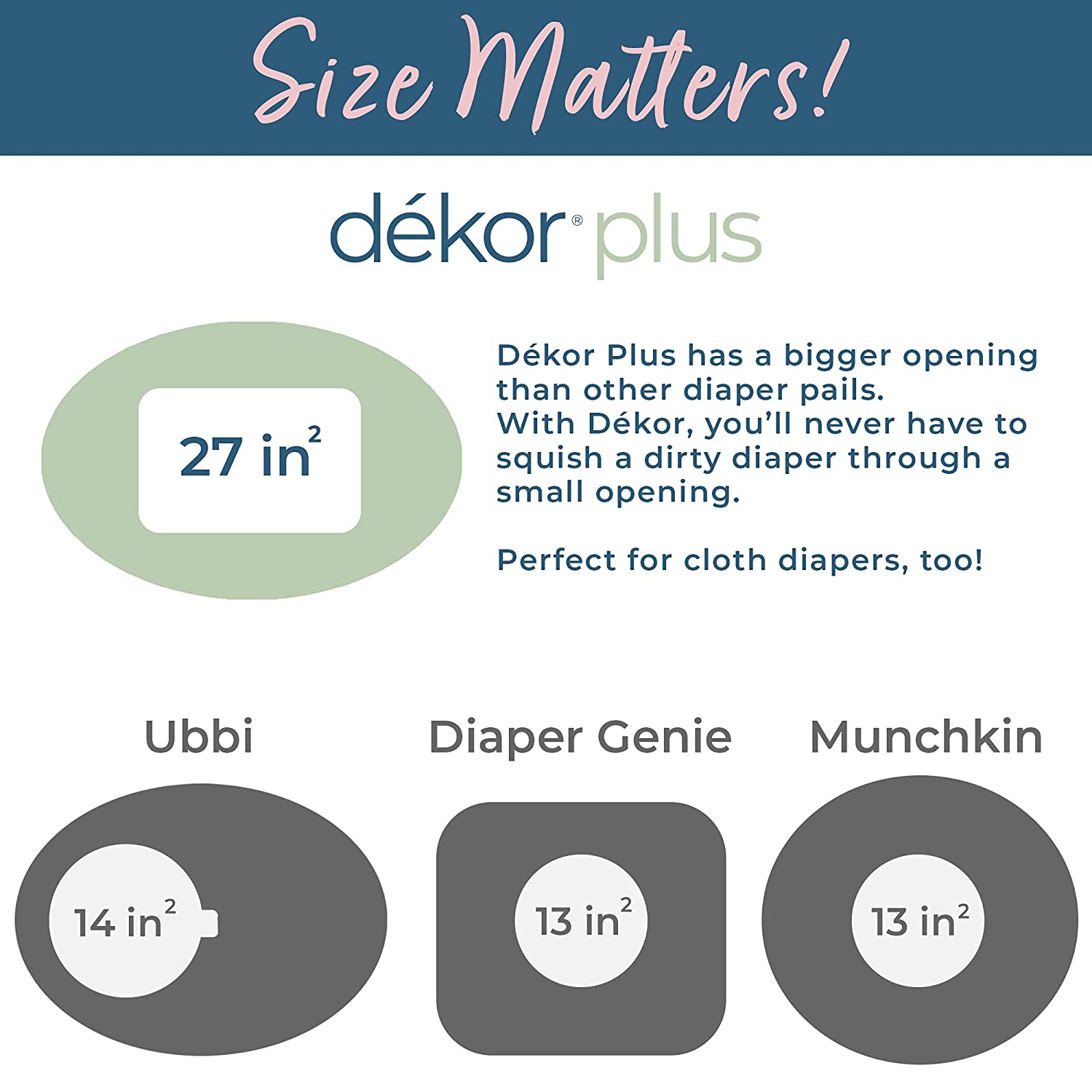 Dekor Plus Hands-Free Diaper Pail | Gray | Easiest to Use | Just Step – Drop – Done | Doesn’t