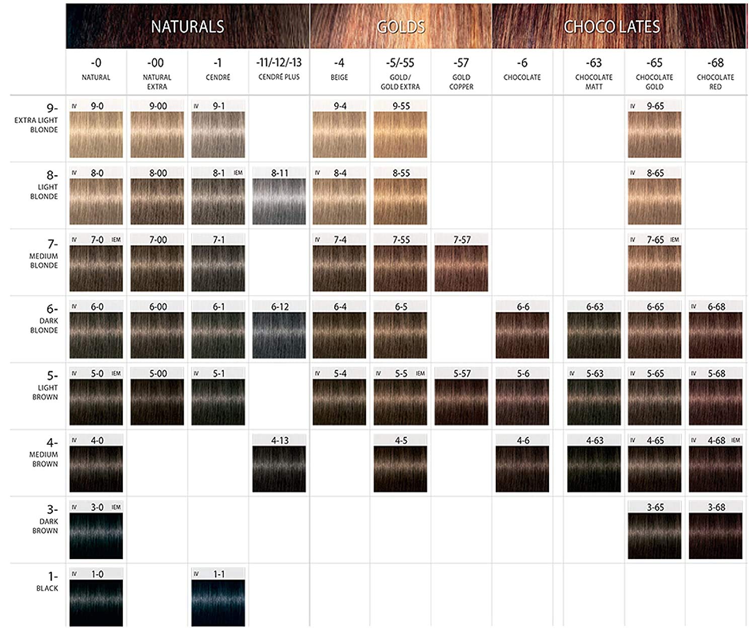 Schwarzkopf Igora Royal 0-11 Anti Yellow Concentrate Permanent Hair Color and M Hair Designs Tint Br