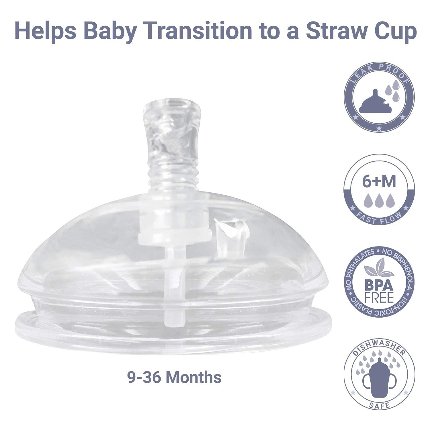 Anpei Straw and Sippy Cup Transitional Nipples Set of 2 with Nipple