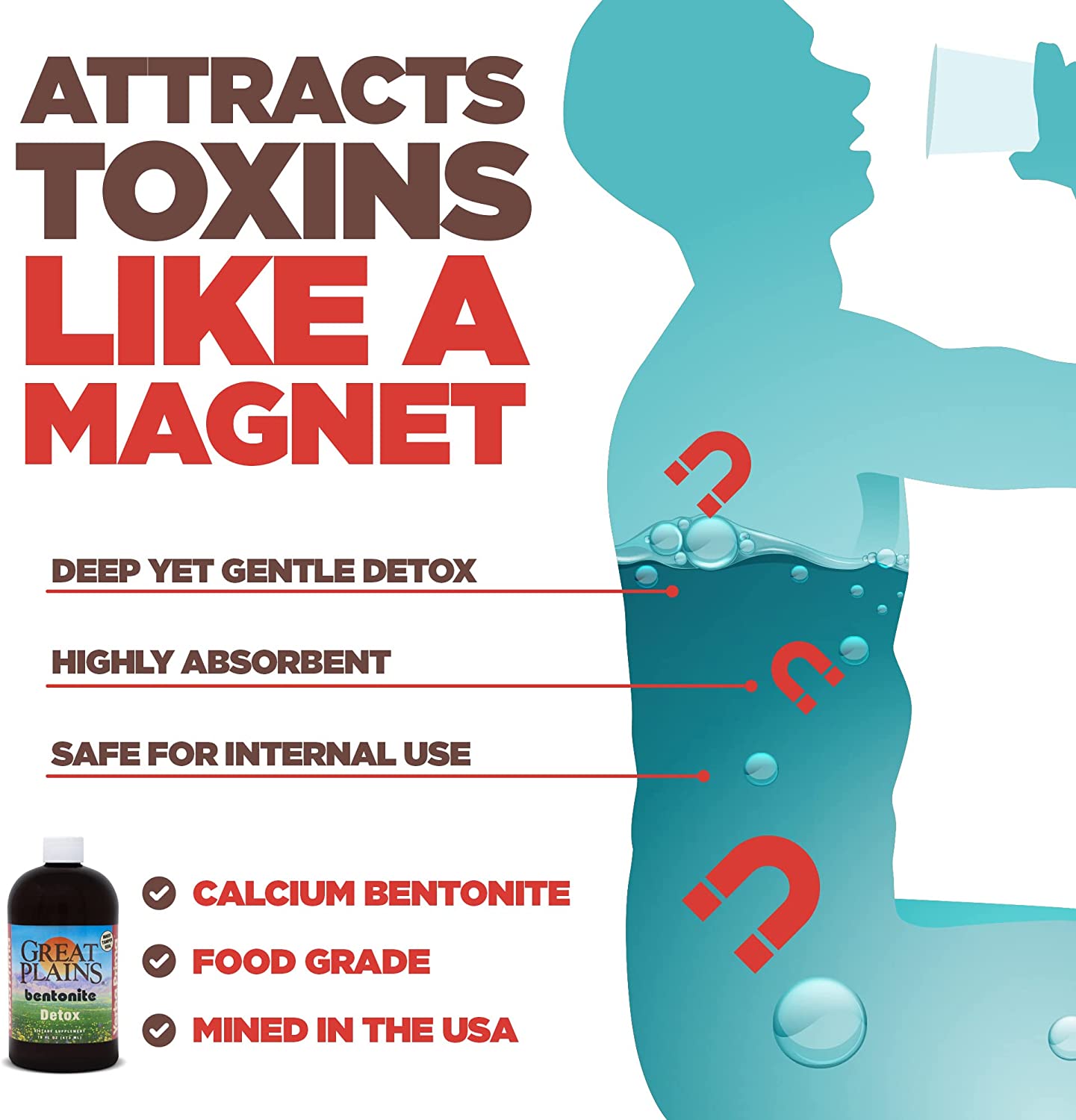 Yerba Prima Great Plains Bentonite Clay - Liquid Clay from Ancient Volcanic Ash - Natural Mineral Su