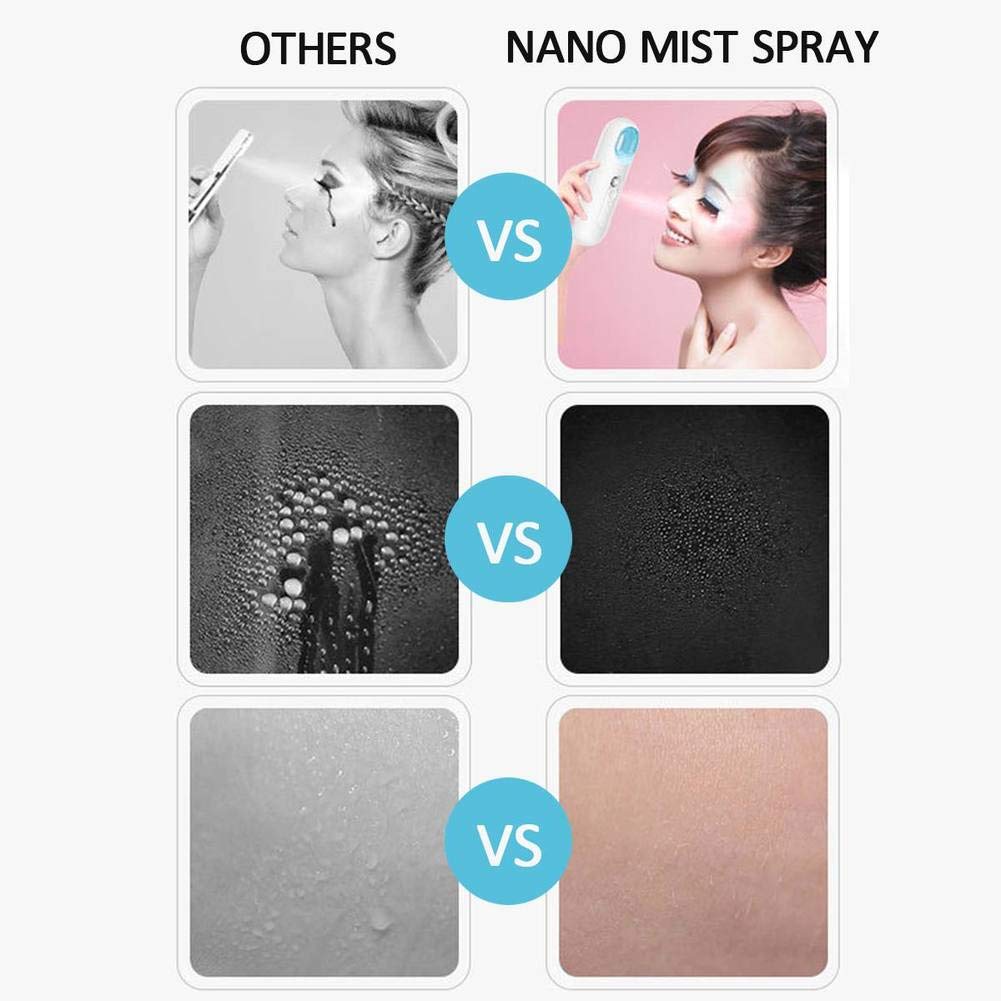 Portable Nano Mist Spray, Handy mini Facial Steamer Moisturizing Sprayer 22ml Spray Cold Spray Beaut