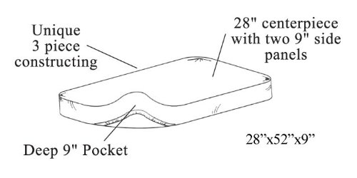 American Baby Company 100% Natural Cotton Percale Fitted Crib Sheet for Standard Crib and Toddler Ma