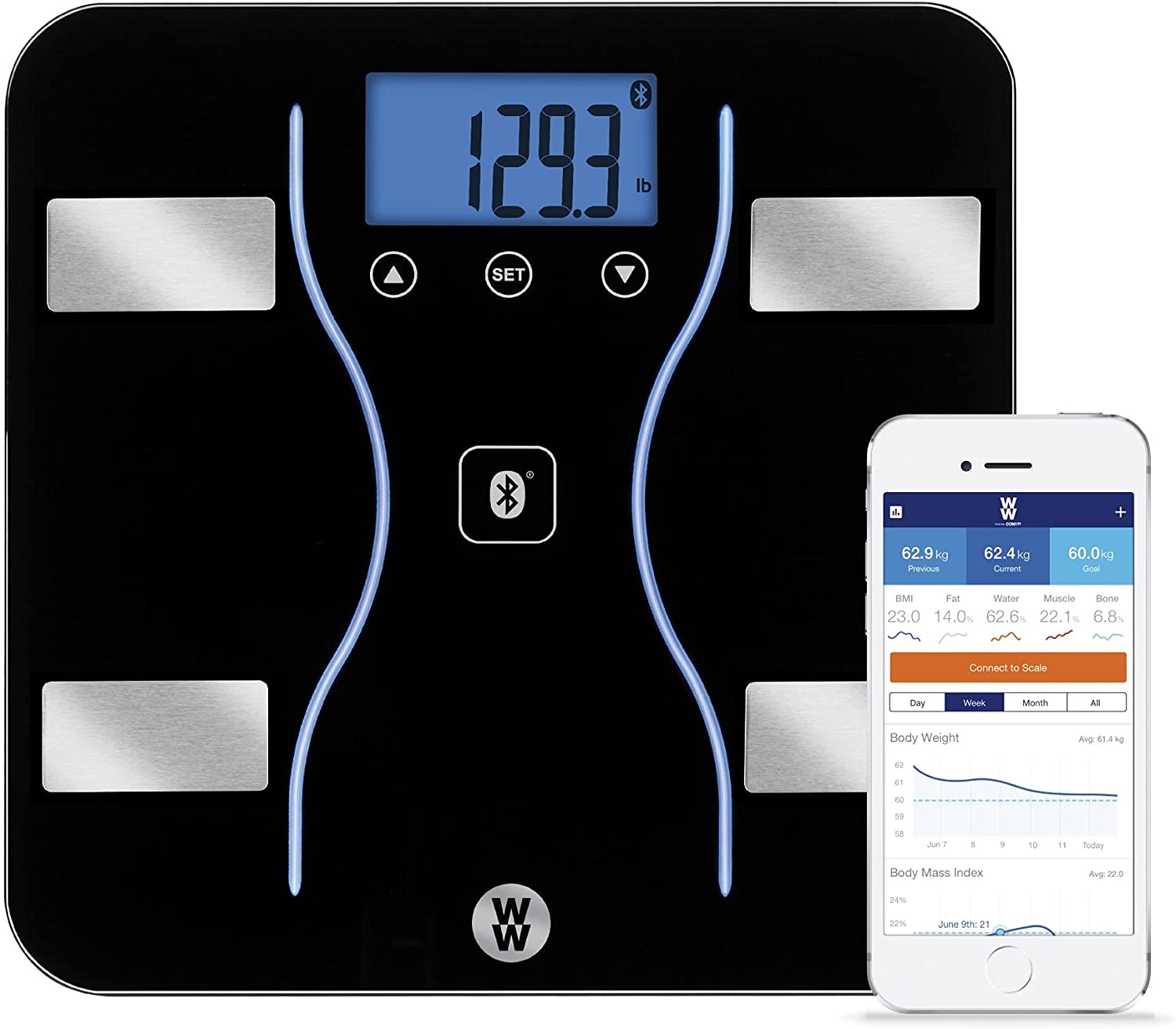 WW Scales by Conair Bluetooth Body Analysis Bathroom Scale, Measures Body Fat, Body Water, Bone Mass