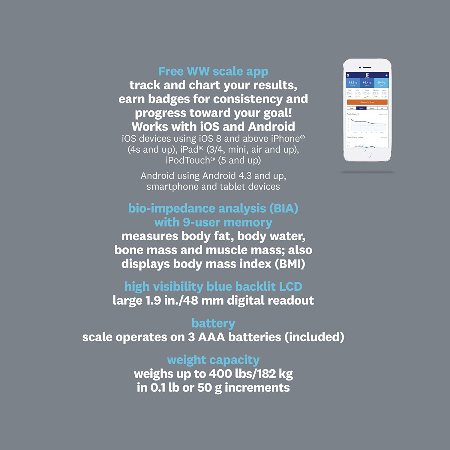 WW Scales by Conair Bluetooth Body Analysis Bathroom Scale, Measures Body Fat, Body Water, Bone Mass