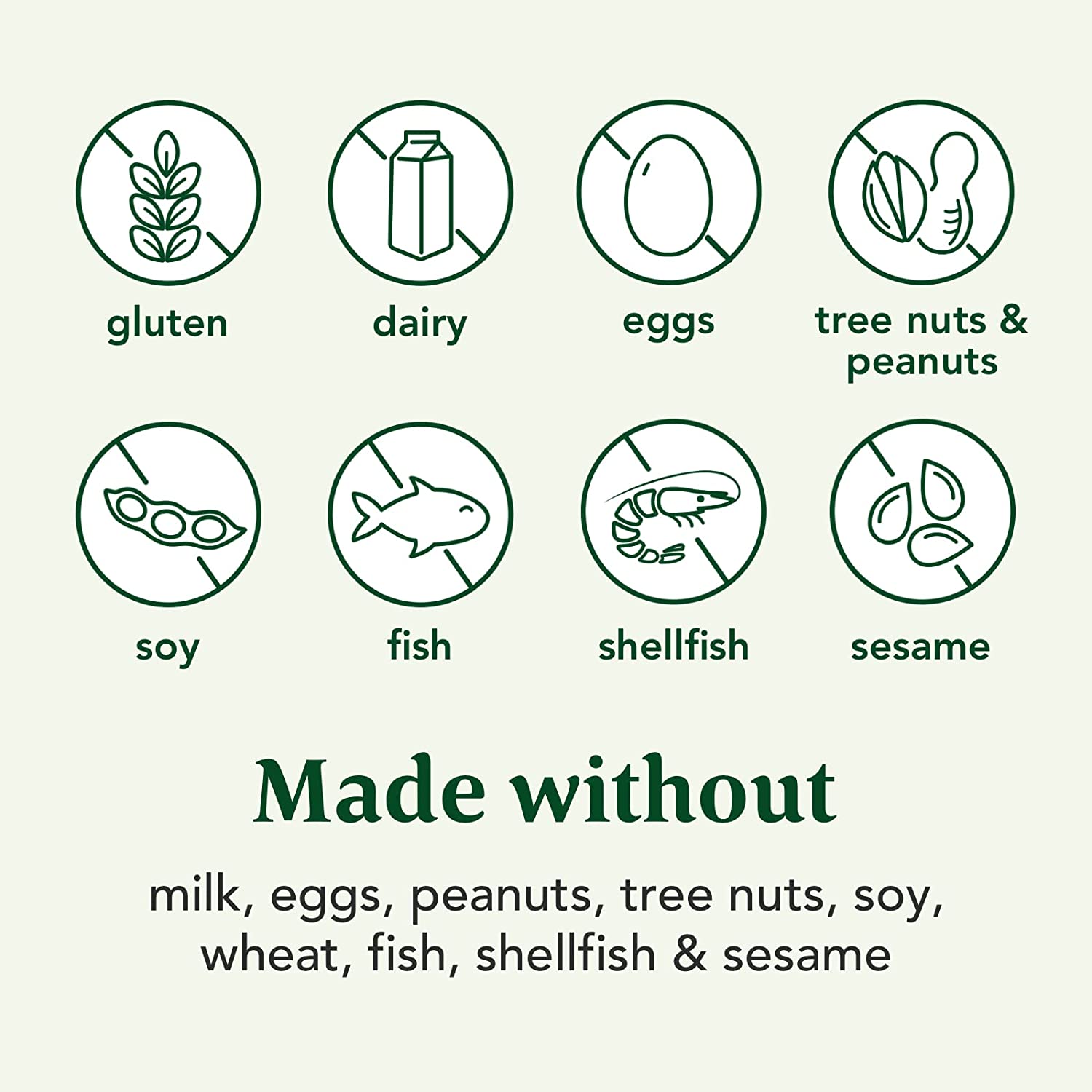 MegaFood Baby & Me 2 Prenatal Multi - Prenatal Vitamins for Mom & Developing Baby - Dr Formulated wi