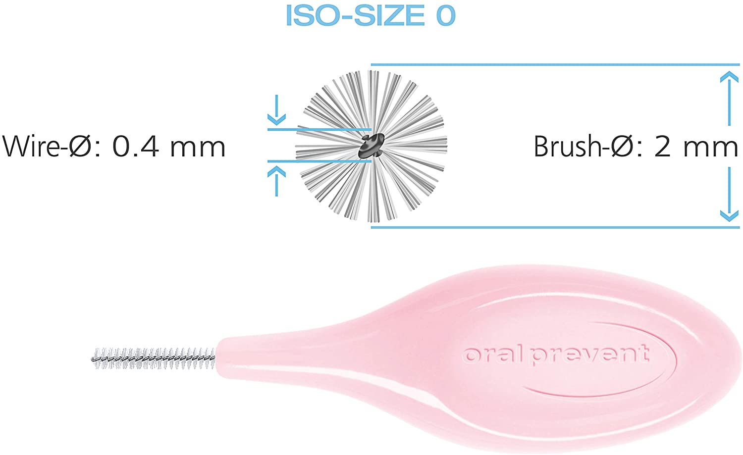 Biobased-Plastic (Sugarcane) Smart Grip Interdental Brush pink, wire: 0.40 mm, ISO size 0, 24 Brushe