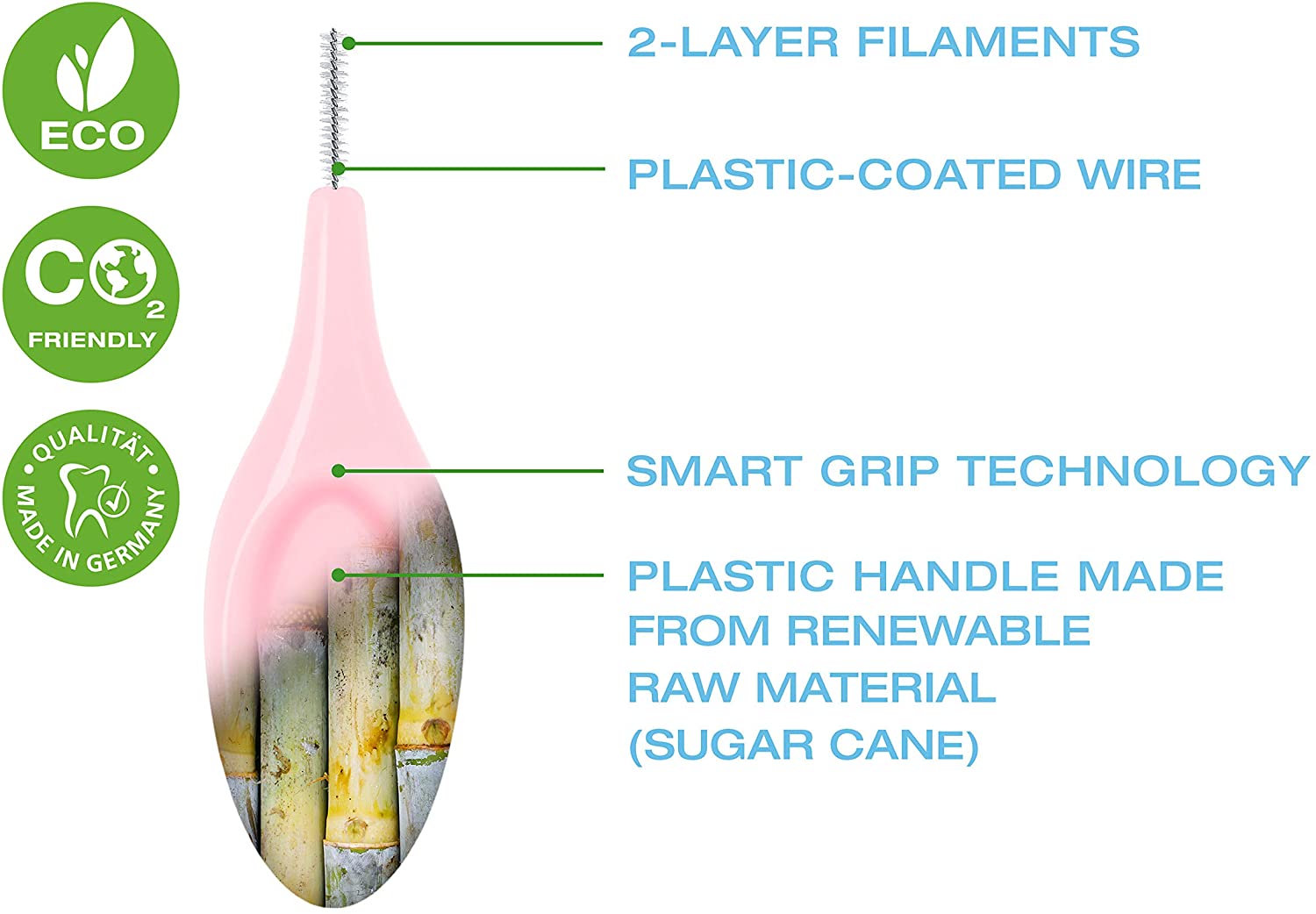Biobased-Plastic (Sugarcane) Smart Grip Interdental Brush pink, wire: 0.40 mm, ISO size 0, 24 Brushe