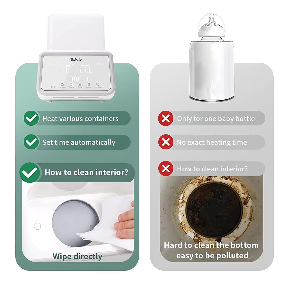 Bololo Baby Bottle Sterilizer and Dryer| Set-lizer for Baby Bottles,Breast Pump,Cups | LED Touch Scr