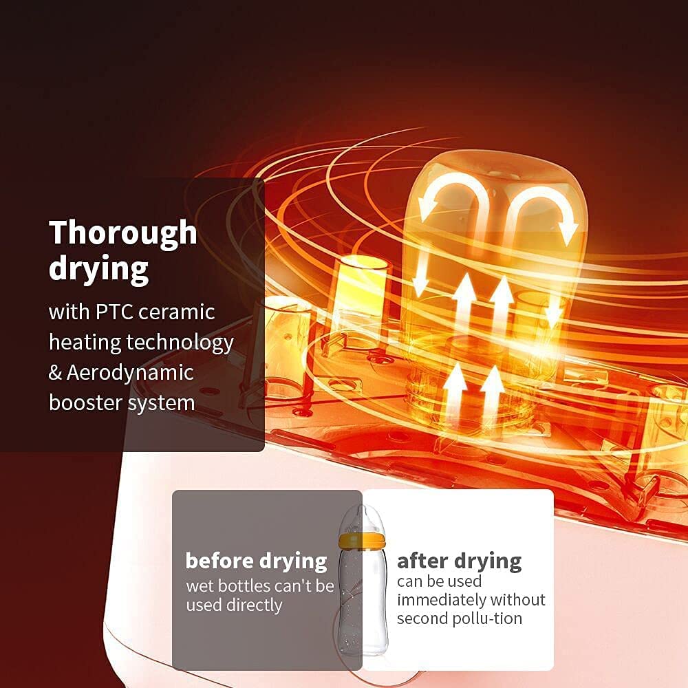 Bololo Baby Bottle Sterilizer and Dryer| Set-lizer for Baby Bottles,Breast Pump,Cups | LED Touch Scr