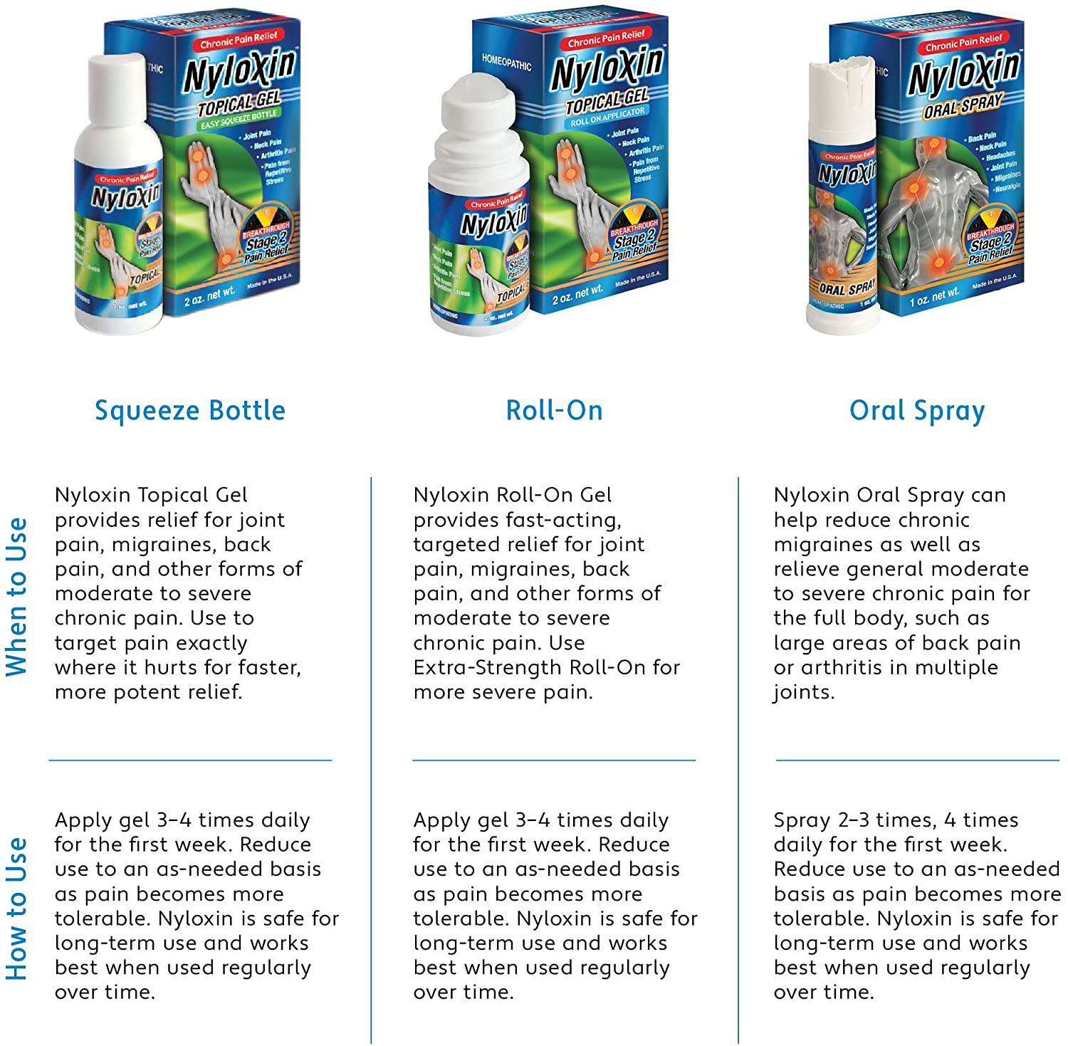 Nyloxin Pain Relief Oral Spray Pain Reliever for Relieving Arthritis