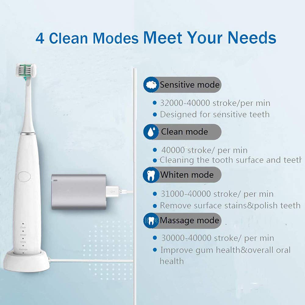 Ruimin Rechargeable Electric Toothbrush Battery Operated Toothbrush IPX7 Waterproof U-shaped Comfort