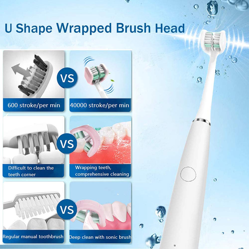 Ruimin Rechargeable Electric Toothbrush Battery Operated Toothbrush IPX7 Waterproof U-shaped Comfort