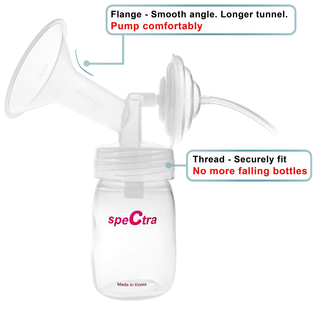 Nenesupply 21mm 2pc Flanges Compatible with Spectra S1 Spectra S2