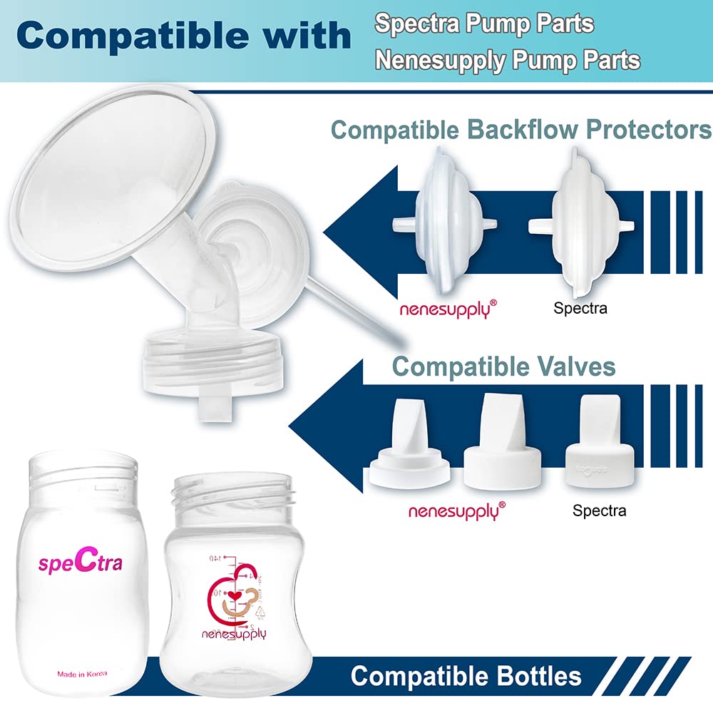Nenesupply 21mm 2pc Flanges Compatible with Spectra S1 Spectra S2