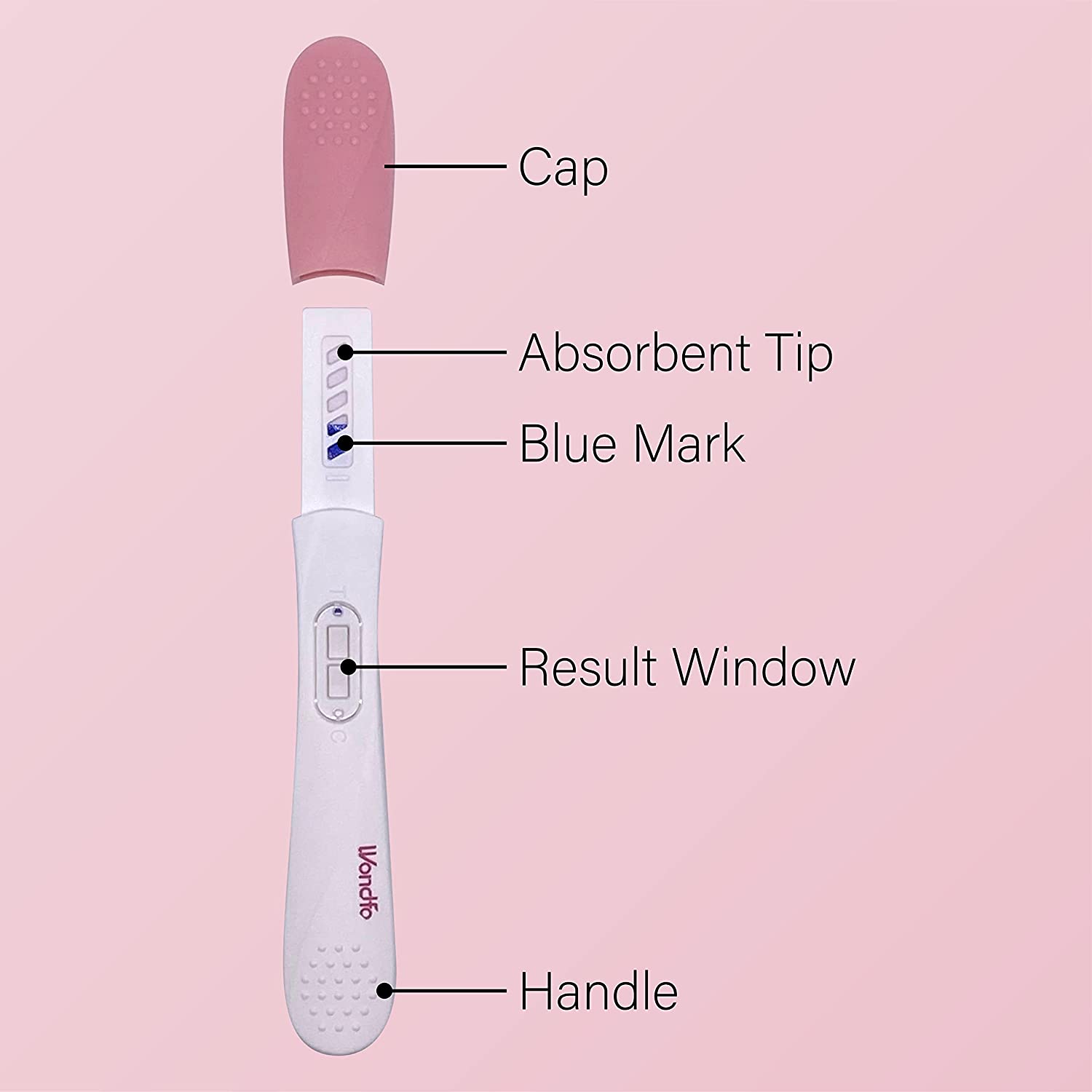 Wondfo Pregnancy Test Early Result 5 Pack - Extra Sensitive HCG Urine Midstream Test 10 MIU - Detect