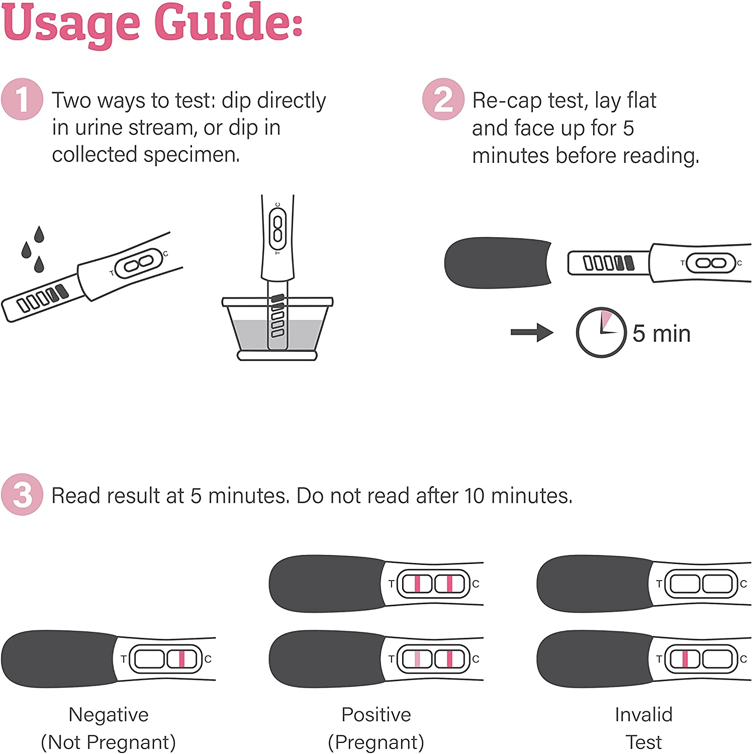 Wondfo Pregnancy Test Early Result 5 Pack - Extra Sensitive HCG Urine Midstream Test 10 MIU - Detect