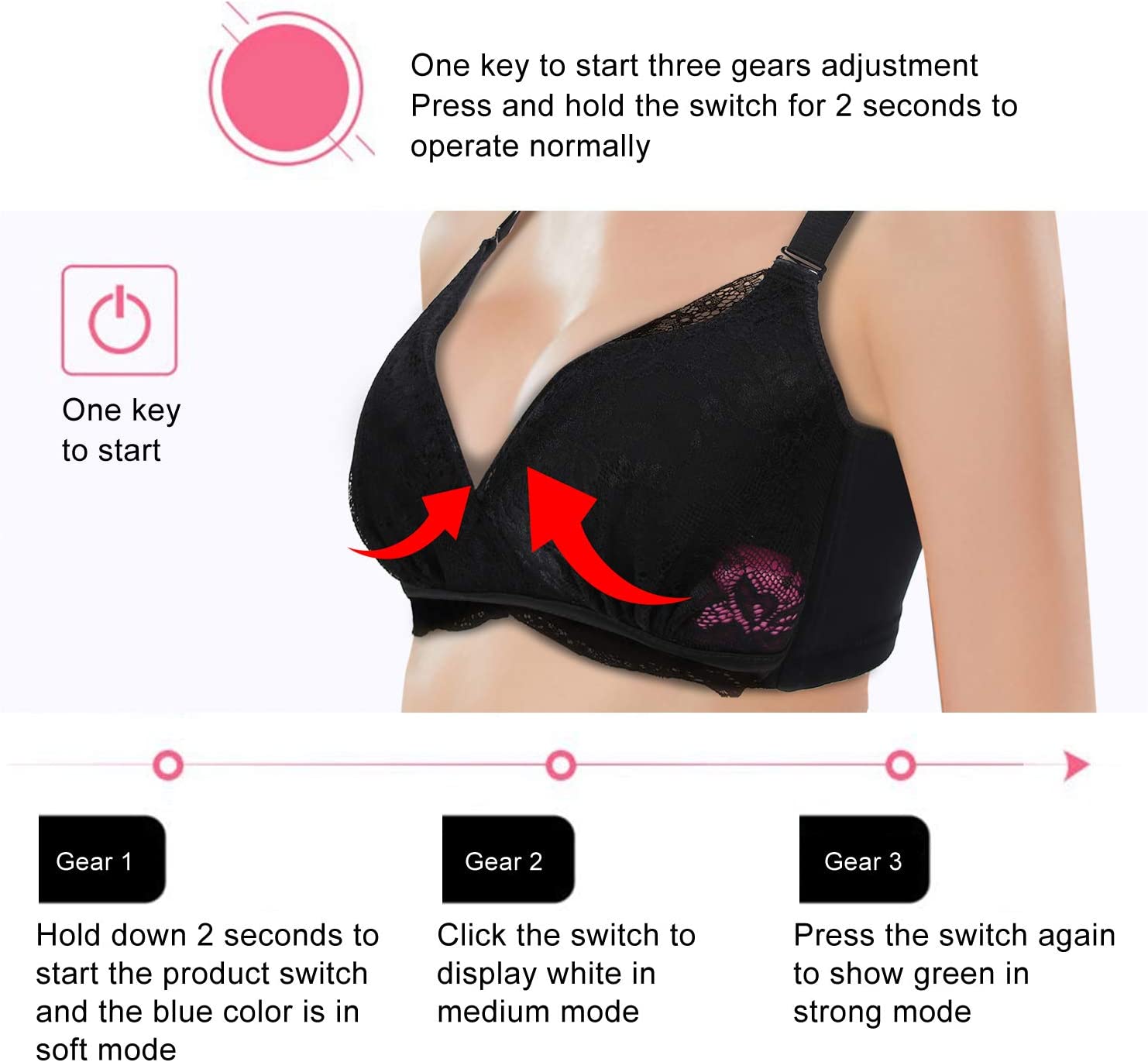 Electric Breast Massage Bra, Constant Temperature Hot Compress Vibration Wireless Shaping Electronic