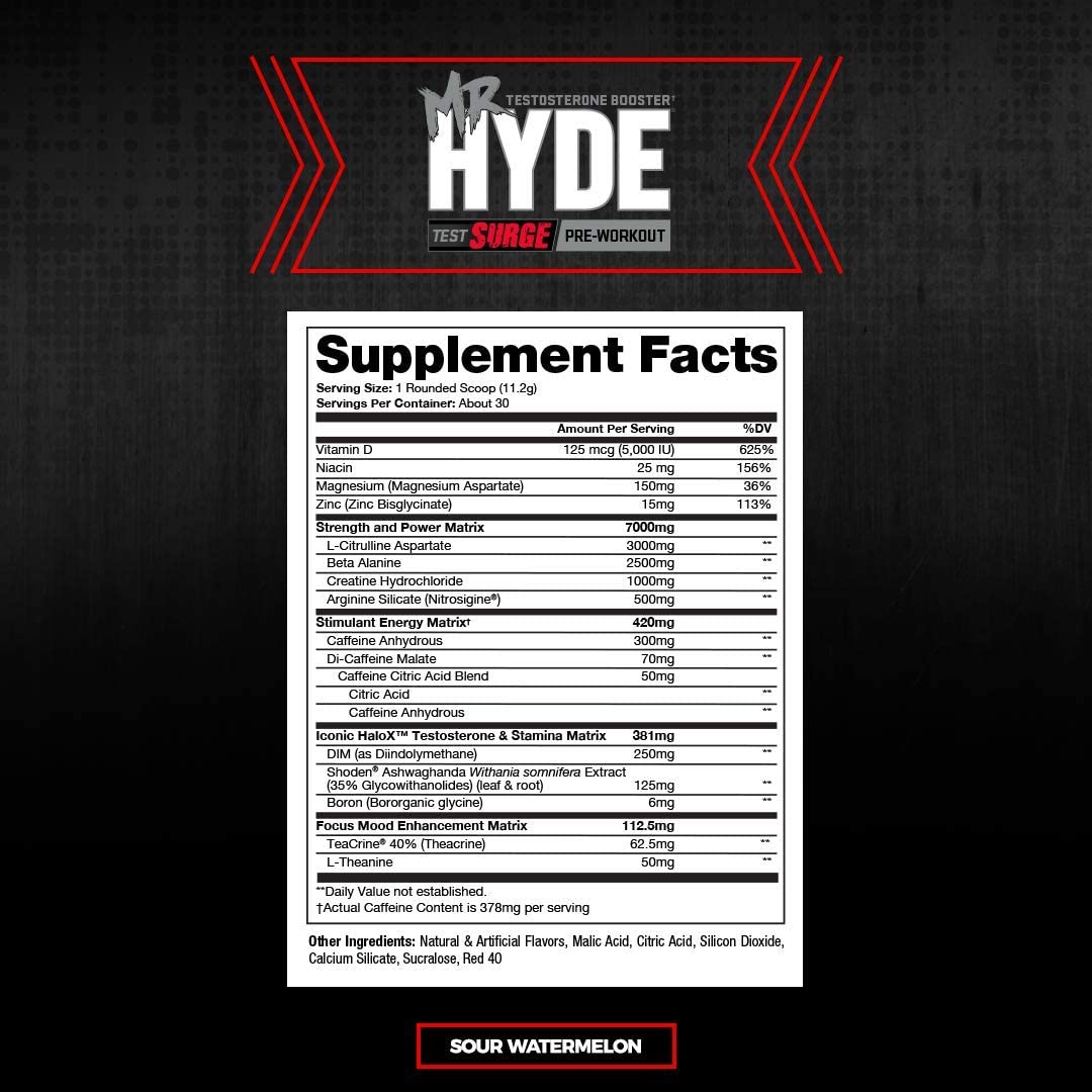 ProSupps Mr. Hyde Test Surge Pre Workout for Men and Women - High Stim Pre Workout Powder Drink with