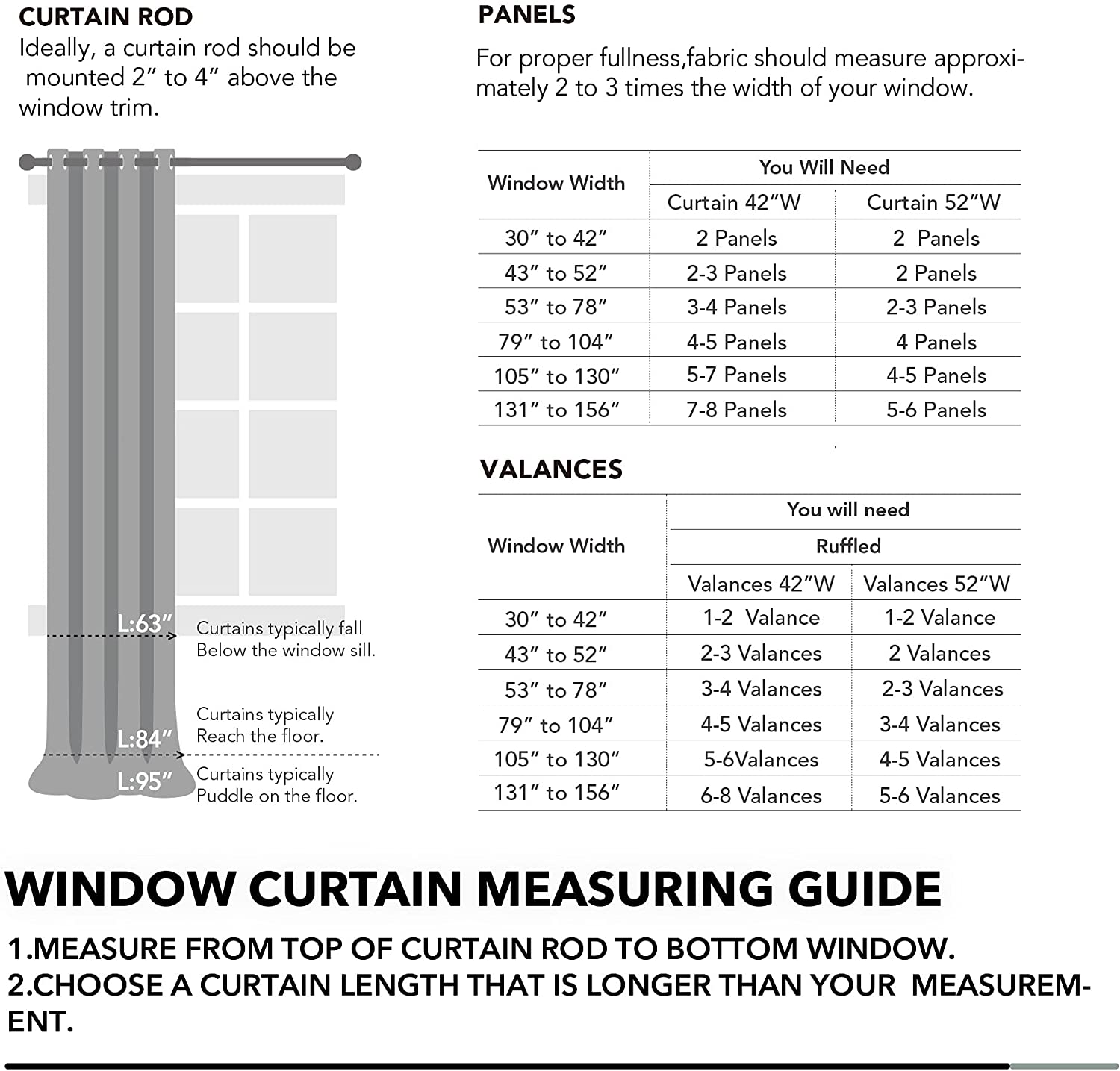 Deconovo Turquoise Curtains 96 Inch Length, Blackout Curtain Draprs, Thermal Curtains for Living Roo