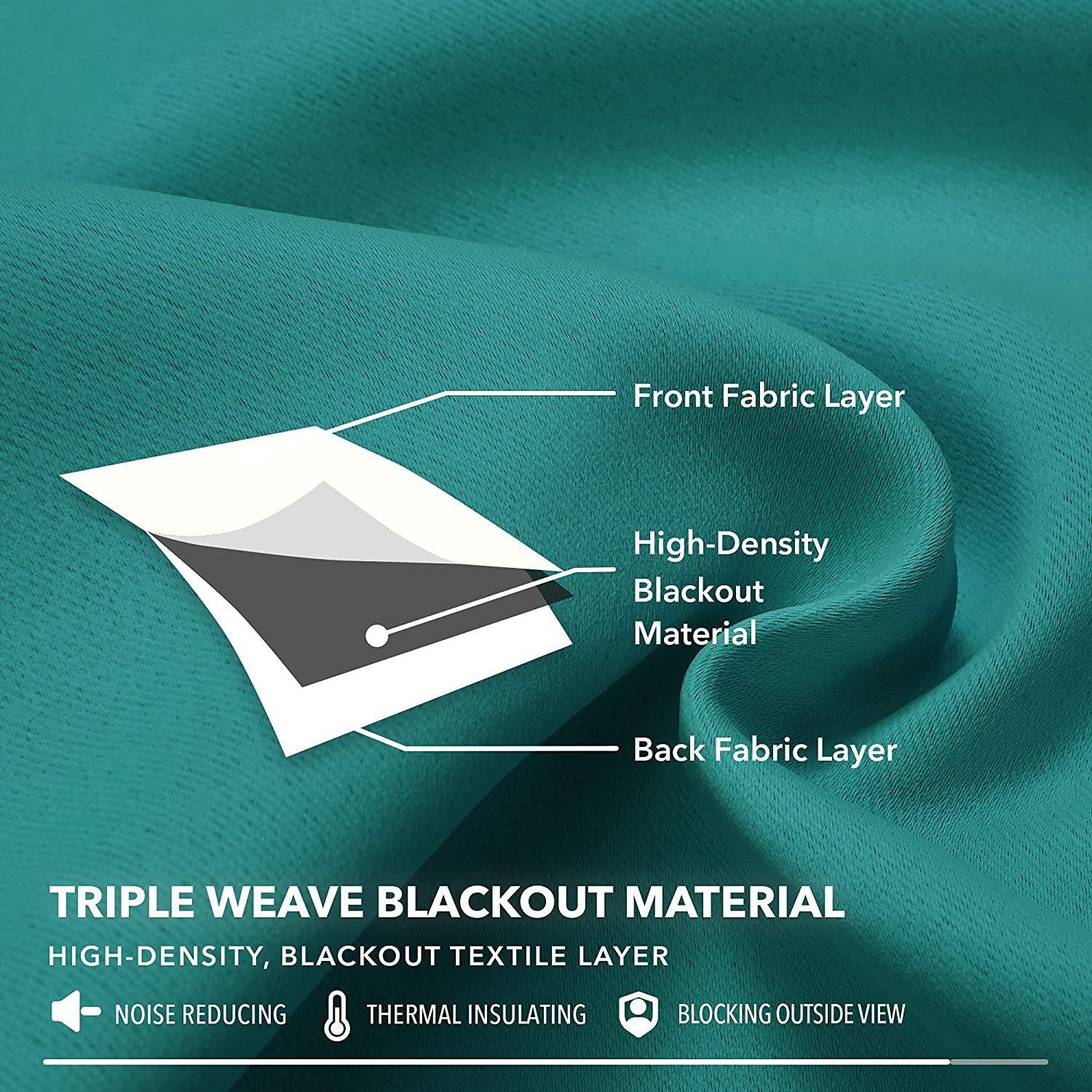 Deconovo Turquoise Curtains 96 Inch Length, Blackout Curtain Draprs, Thermal Curtains for Living Roo