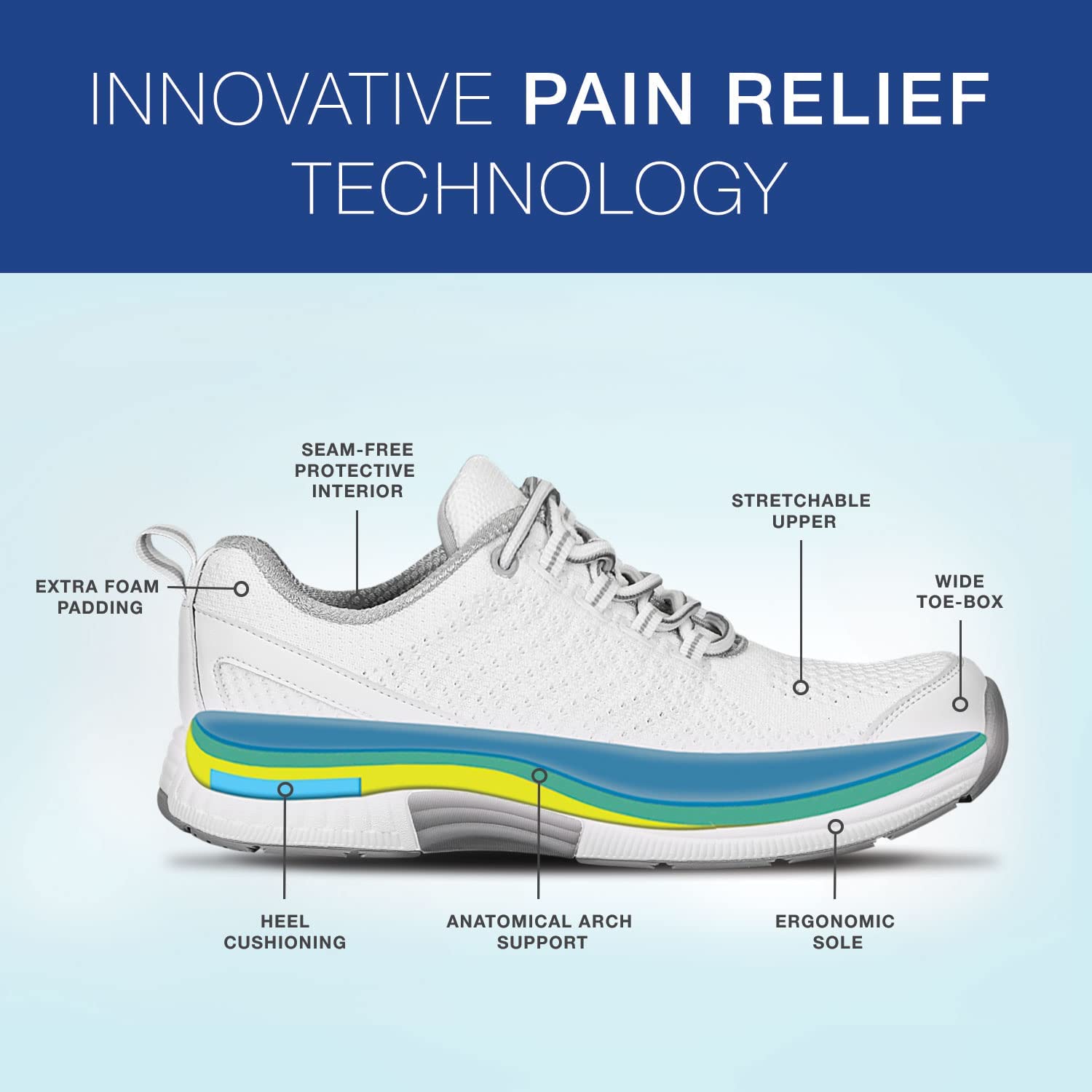 Orthofeet Ideal for Plantar Fasciitis, Foot and Heel Pain Relief. Extended Widths. Orthopedic Walkin