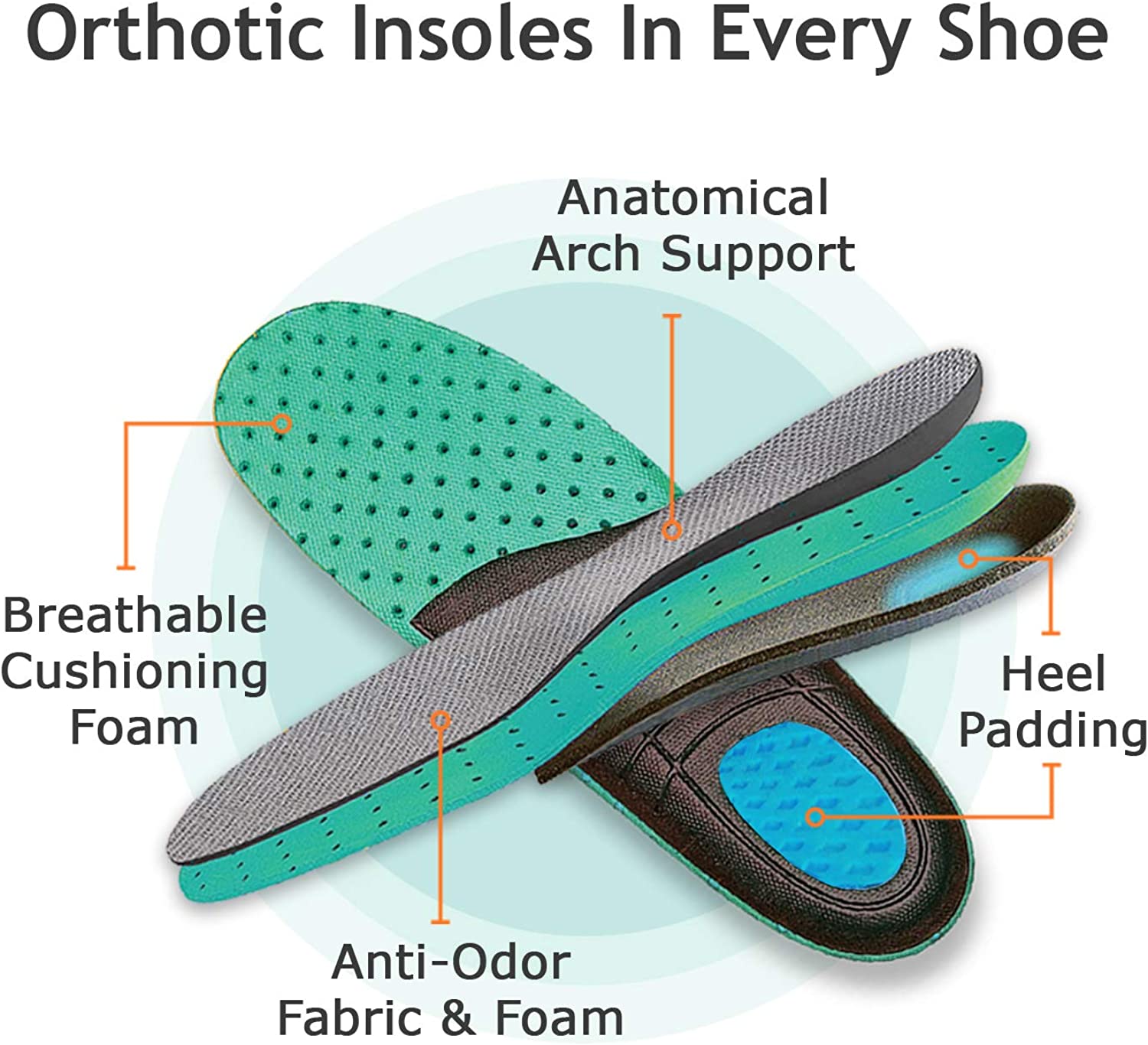 Orthofeet Ideal for Plantar Fasciitis, Foot and Heel Pain Relief. Extended Widths. Orthopedic Walkin