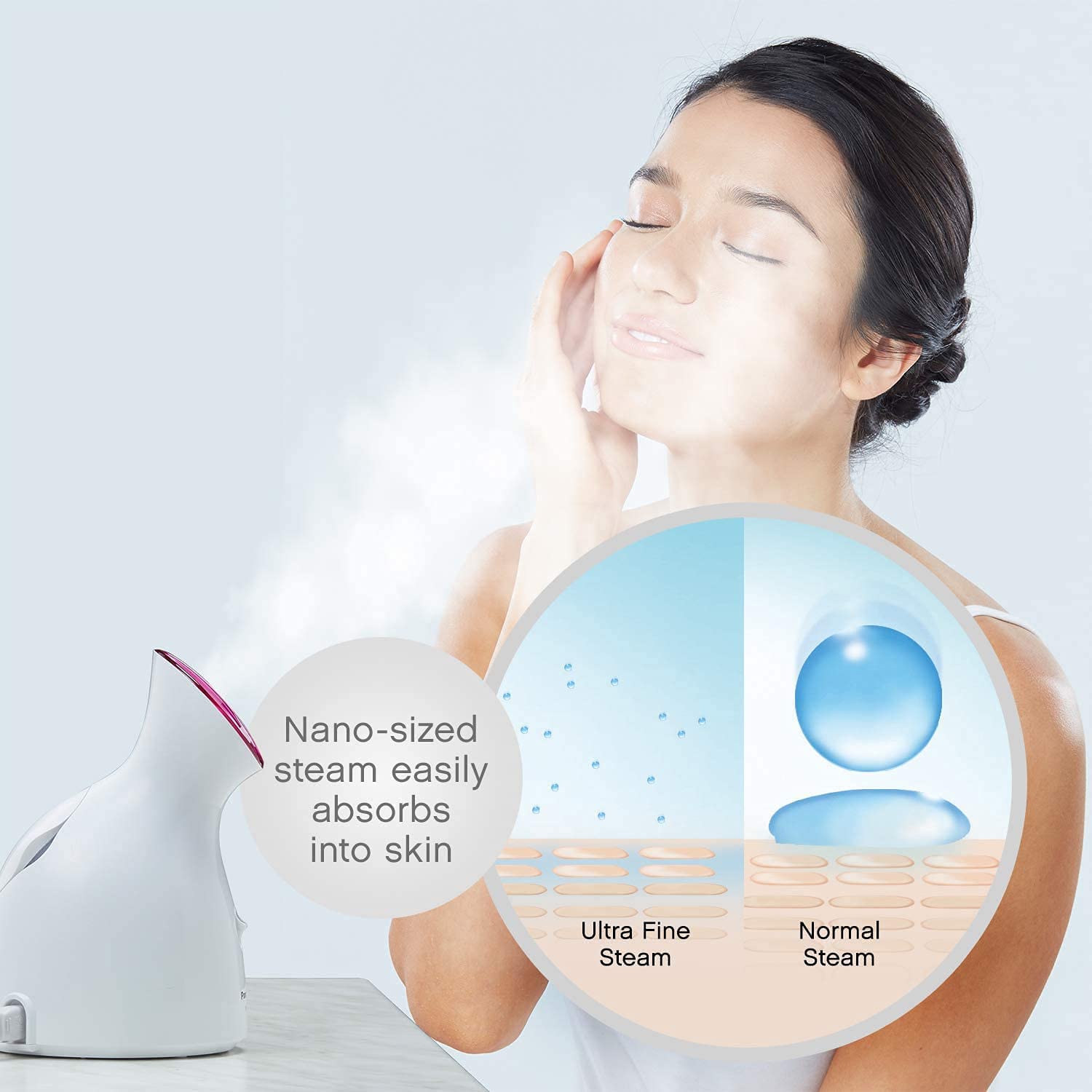 Panasonic Nano Ionic Compact Design with One-Touch Operation Facial Steamer with Ultra-Fine Steam - 