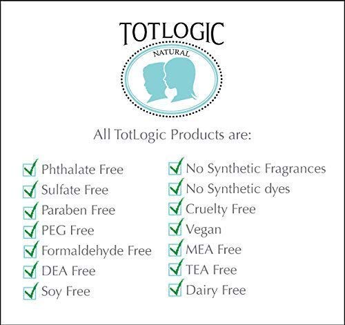 TotLogic Natural Mineral Sunscreen For Kids SPF 30, 3 oz | Biodegradable Reef Safe Zinc Oxide Organi