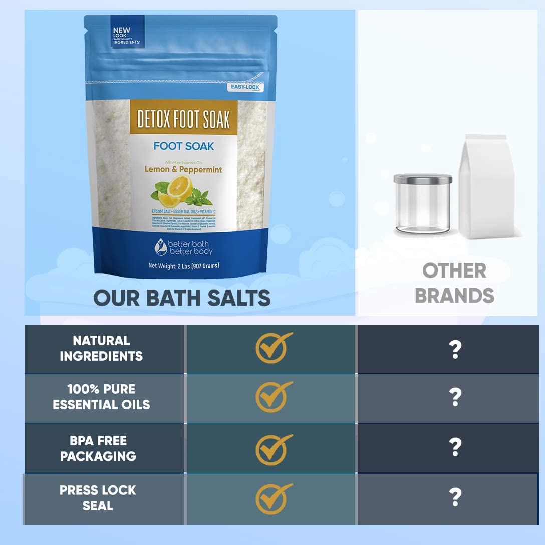 Detox Foot Soak 32 Ounces Epsom Salt with Natural Lemon, Peppermint, Lavender and Frankincense Essen
