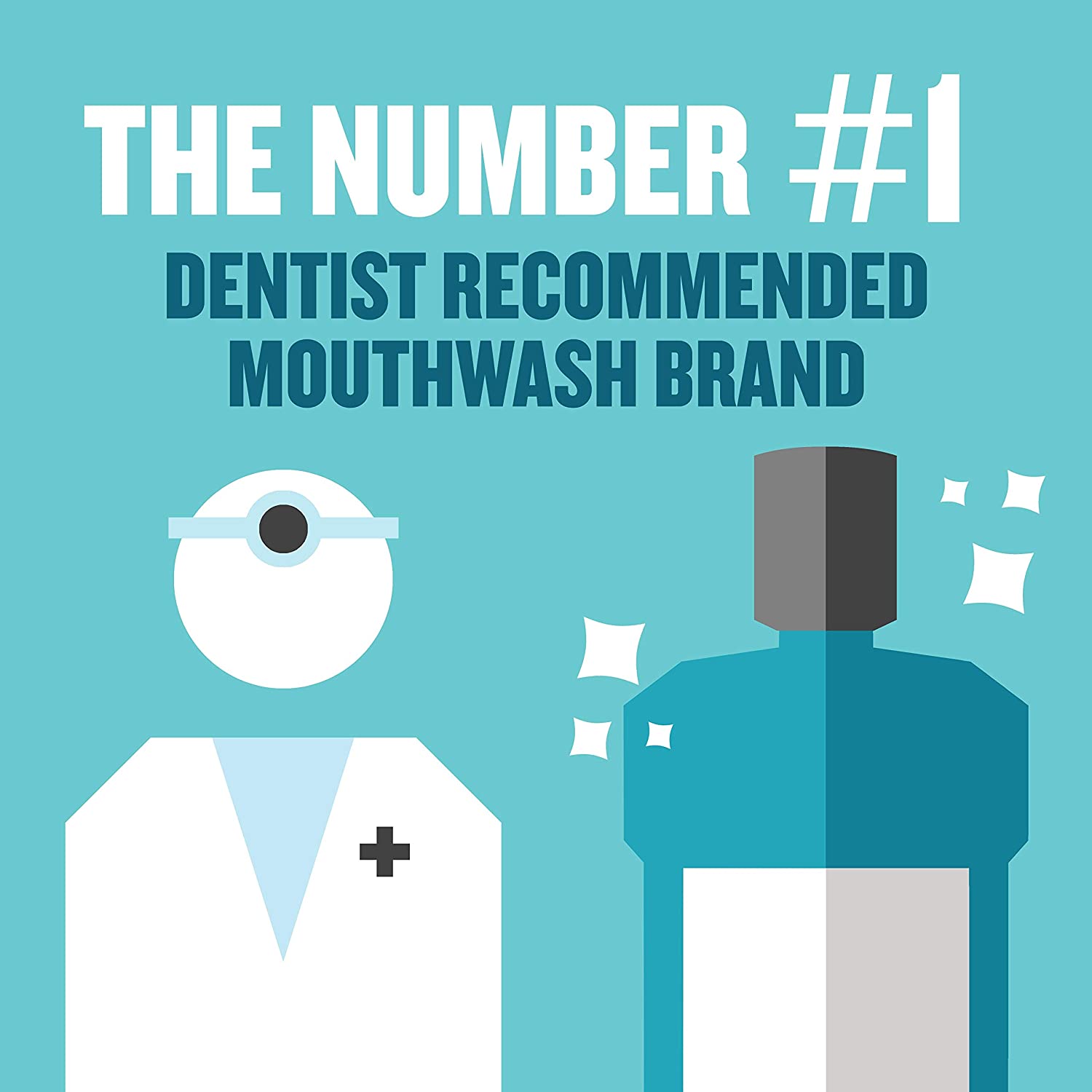 Listerine Cool Mint Antiseptic Mouthwash for Bad Breath, Plaque and Gingivitis, 33.8 Oz