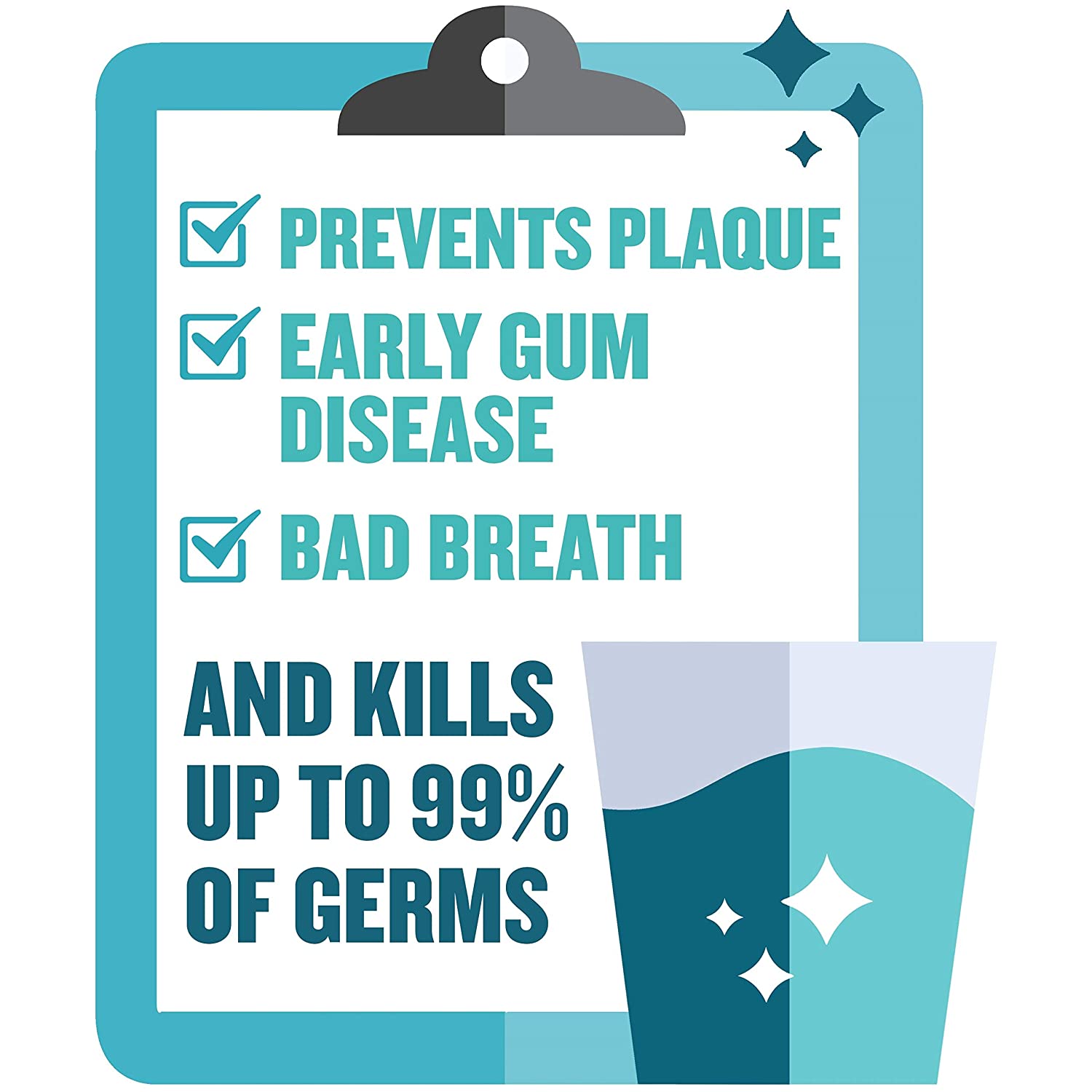 Listerine Cool Mint Antiseptic Mouthwash for Bad Breath, Plaque and Gingivitis, 33.8 Oz