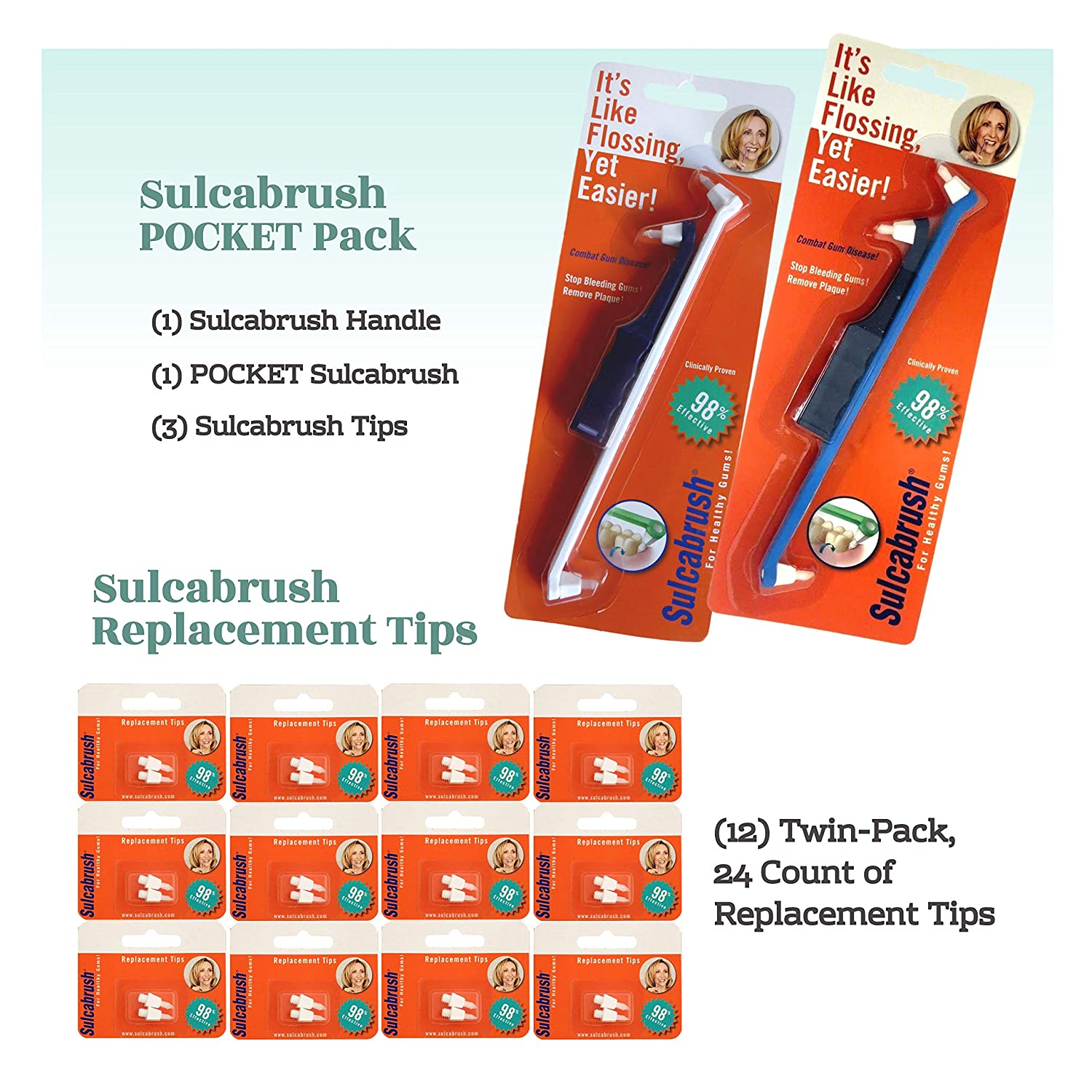 Sulcabrush Pocket Pack of Manual Toothbrush with Handle and 3 Tips — Twin-Pack Replacement Tips (1