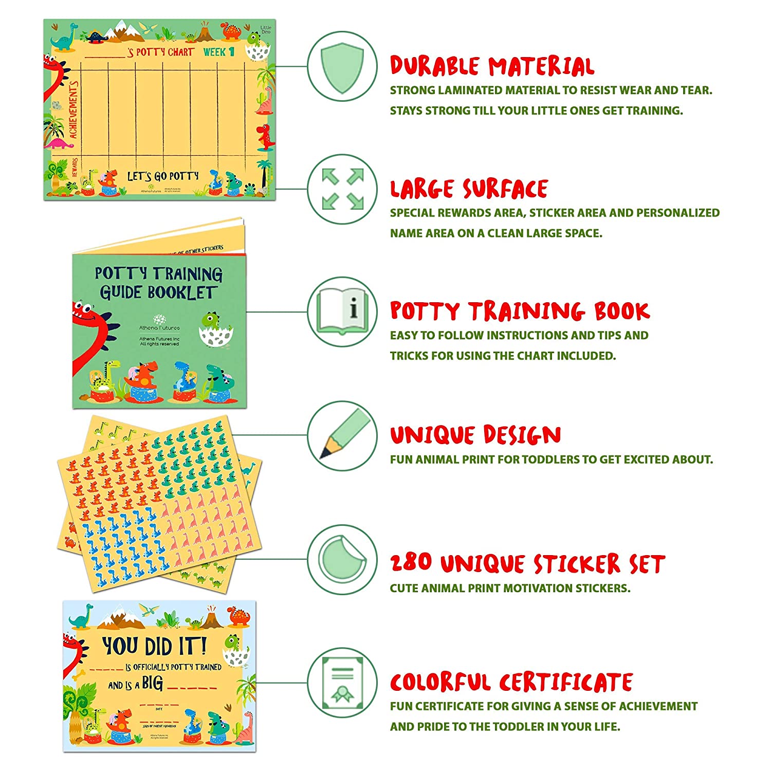 Potty Training Count Down Timer Watch - Princess Pink and Potty Training Chart for Toddlers – Dino
