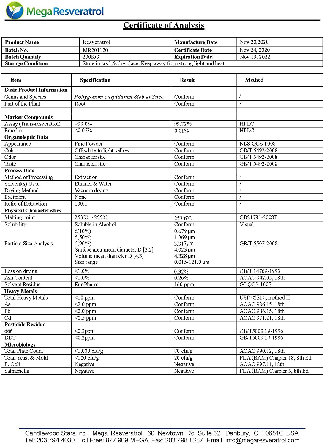 Mega Resveratrol, Pharmaceutical Grade, 99% Pure, Micronized Trans-Resveratrol, 120 Capsules, 250 mg