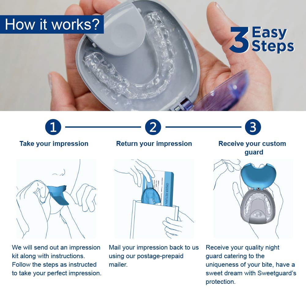 SWEETGUARDS - UPPER GUARD - Custom Dental Night Guard, Durable Mouth Guard for Bruxism, Night Guard 