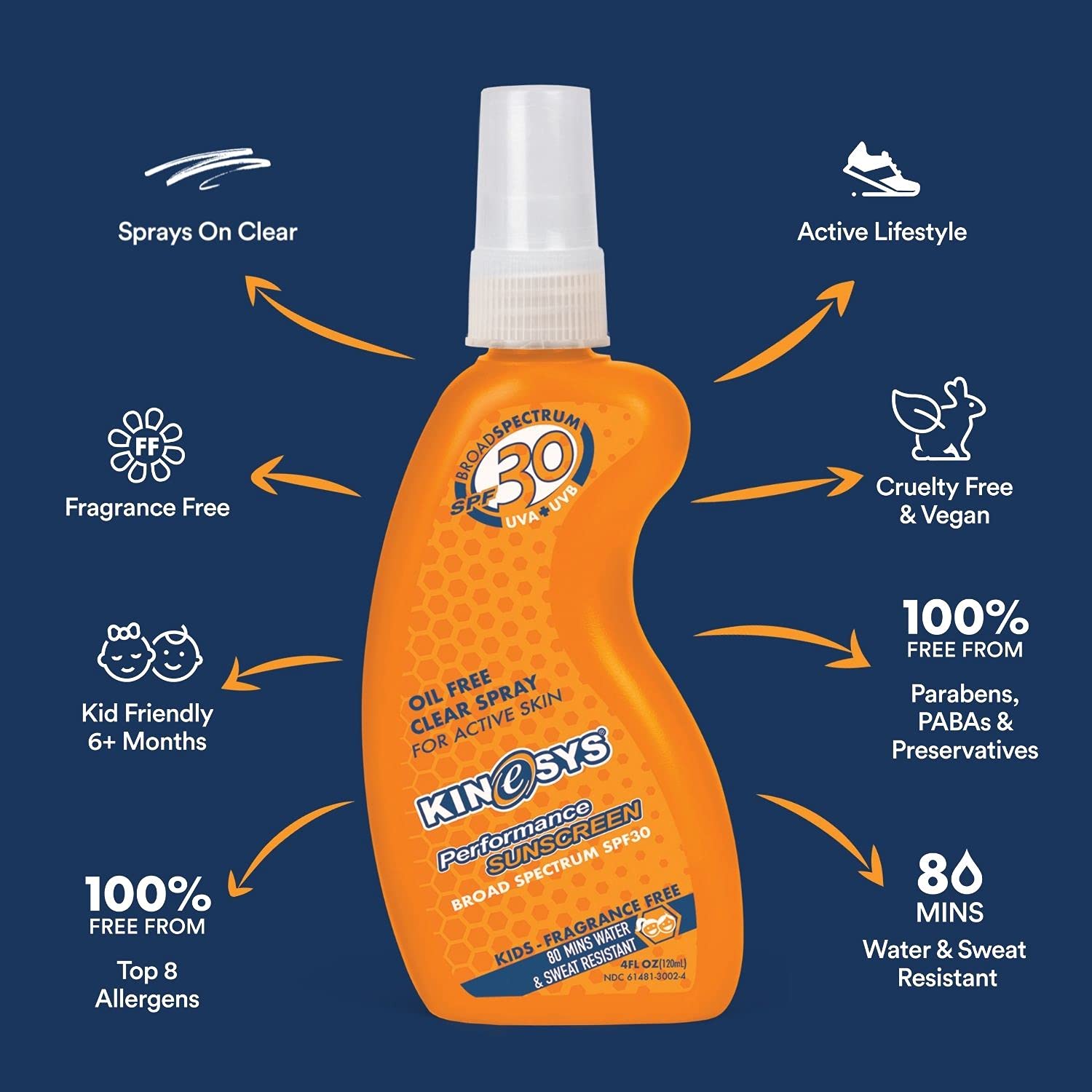 KINeSYS Performance Sunscreen SPF 30, Kids, Fragrance Free Clear Spray, Sunscreen For Sensitive Skin