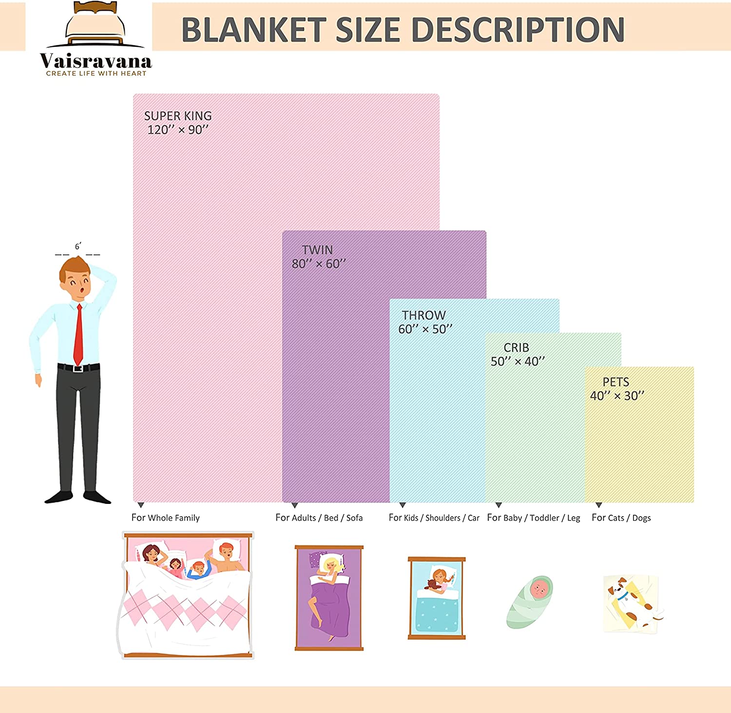 Ink Dtyle Dragonfly Fleece Throw Blanket No-Shedding Soft, Warm & Lightweight Perfect for Bed Sofa C