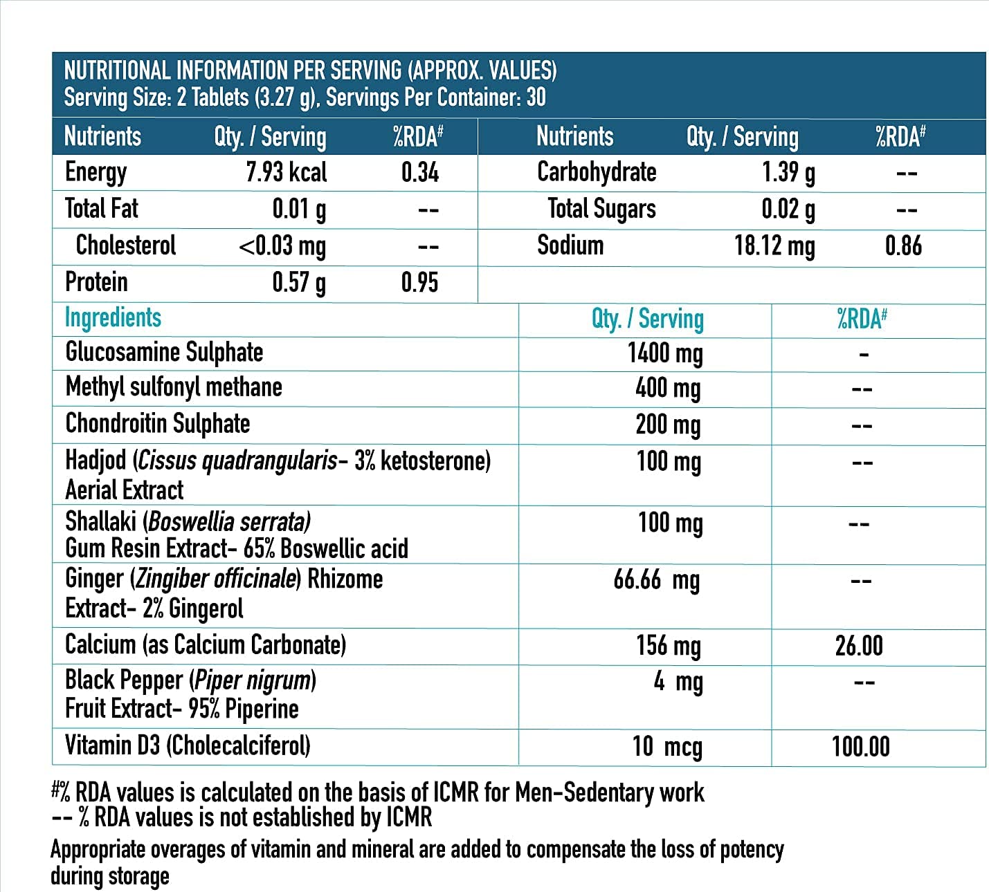 Vishopy HealthKart HK Vitals Joint Support Supplement, with Glucosamine 1400mg, Chondroitin, Calcium