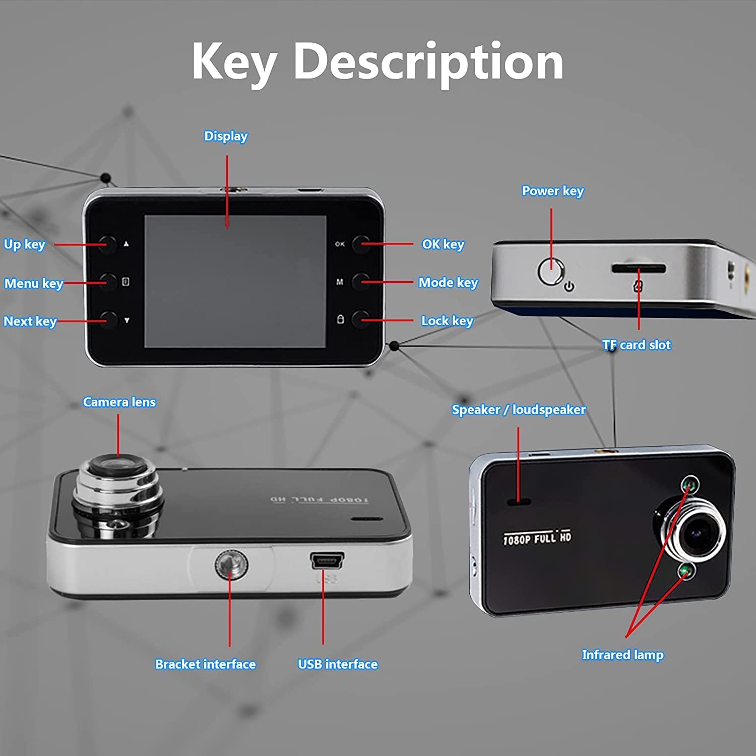 Dash Cam for Cars 1080P FHD Car Dash Camera 2021 New Version Car Camera Recorder 2.4Inch Screen Dash