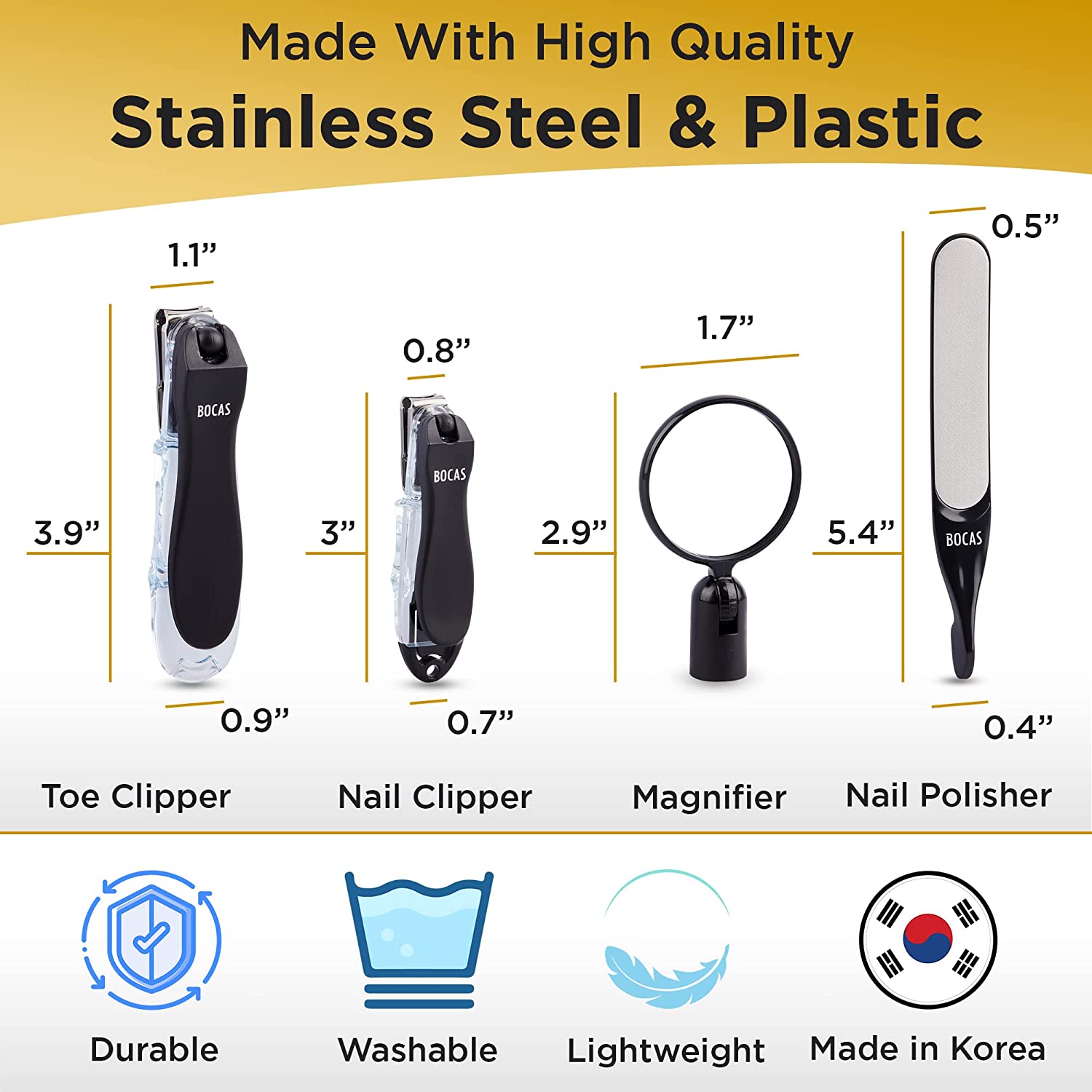 BOCAS Black MedicalGrade Premium Nail Clippers Stainless Steel, Rust