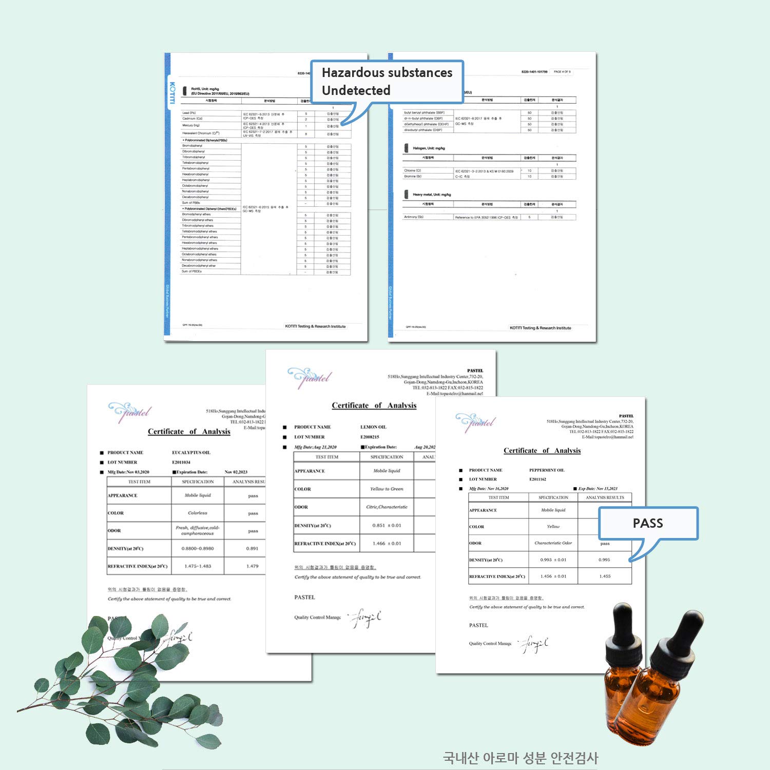 SOOM Aroma scented face mask Stickers – 1 Pack 24 Pcs | Natural Essential Oil | Mask Spray Refresh