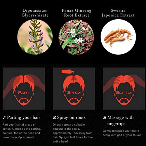 #MG MARO 3D Volume Essence 150ml- Contains active ingredients derived from natural remedies Promotes